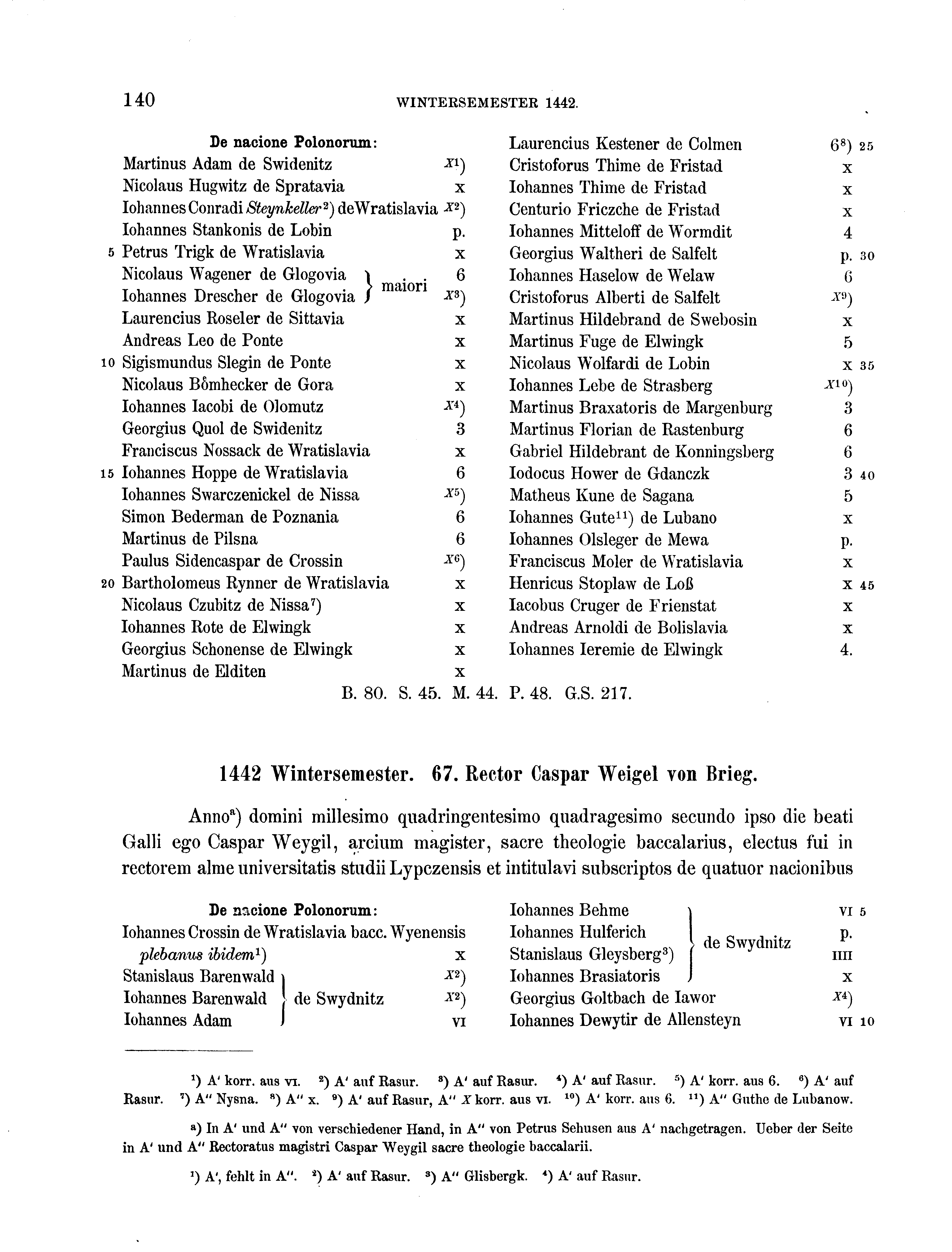 Historische Urkunde Seite 140 aus Band cds2_16