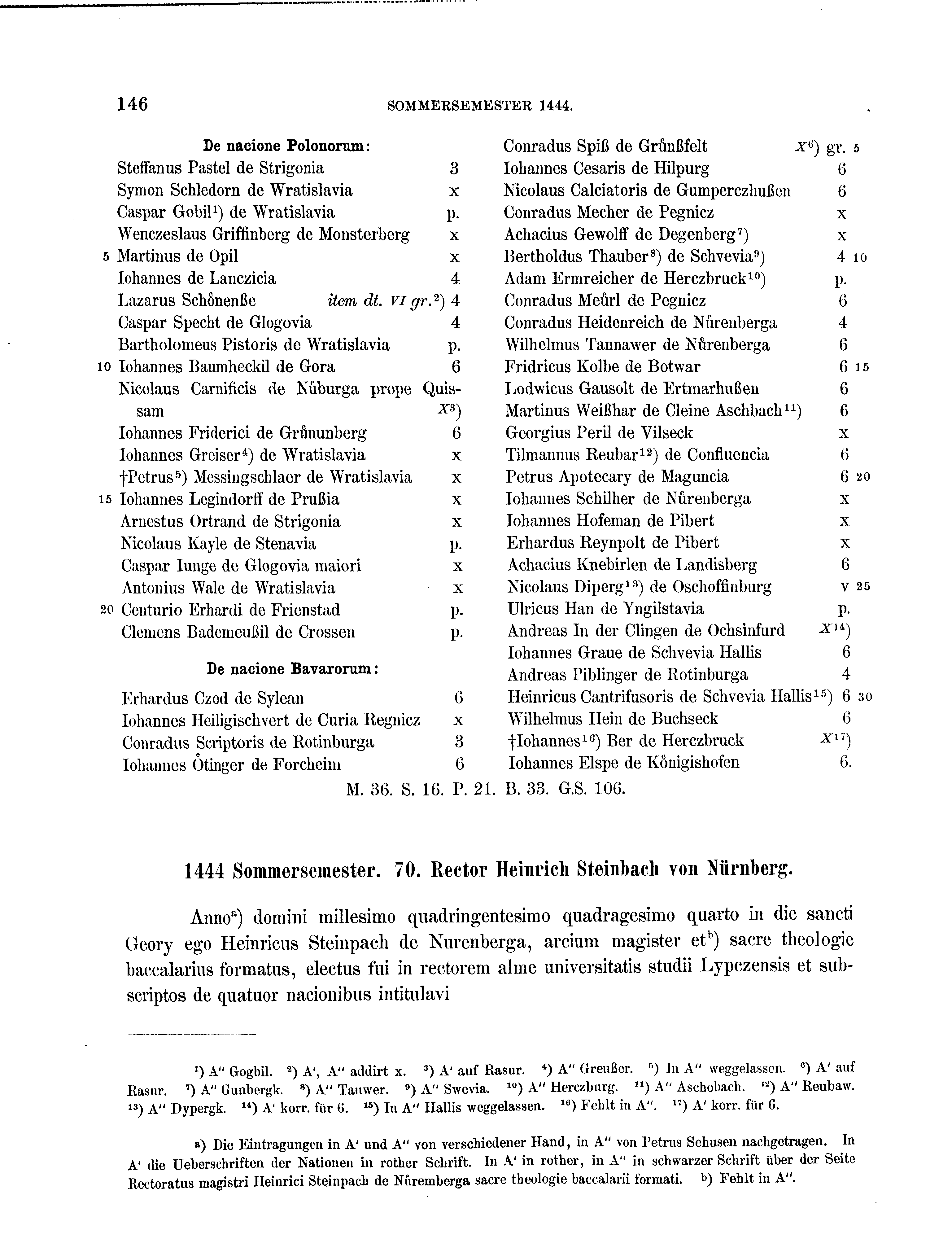 Historische Urkunde Seite 146 aus Band cds2_16
