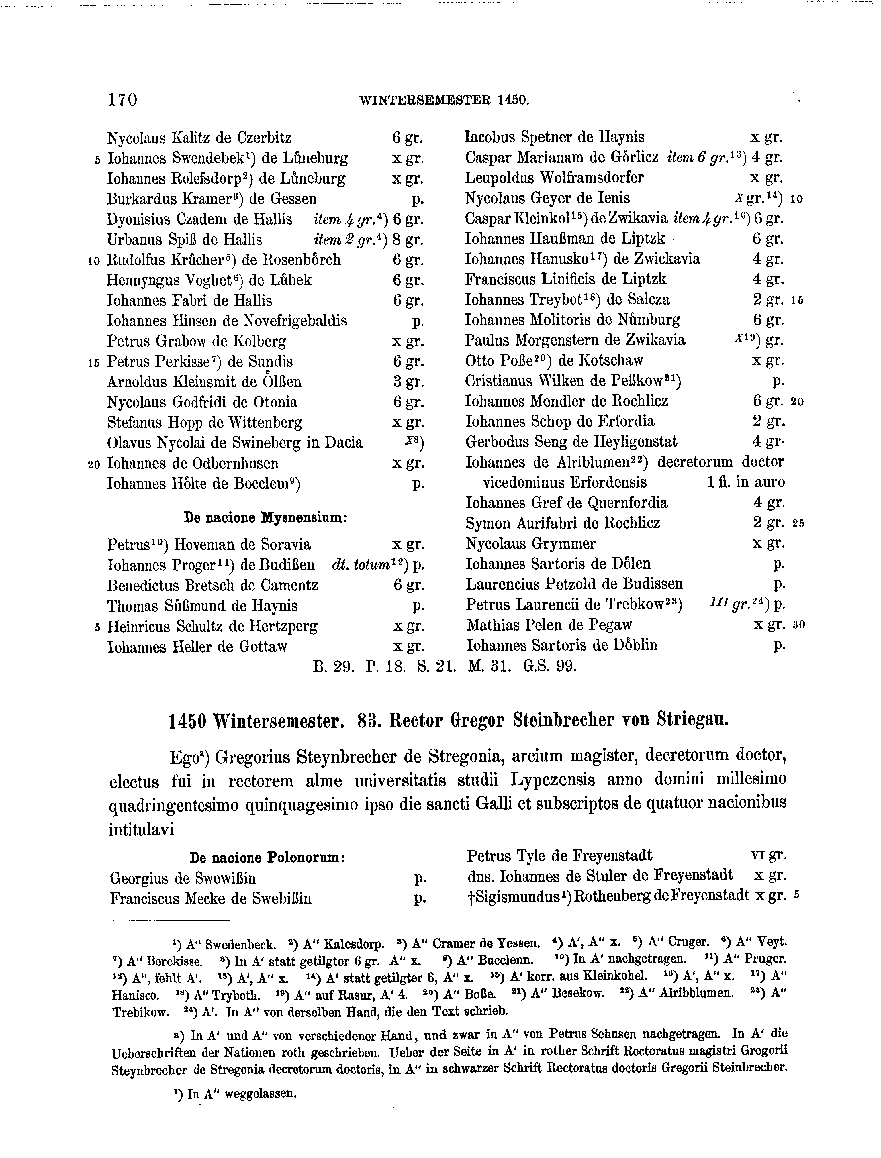 Historische Urkunde Seite 170 aus Band cds2_16