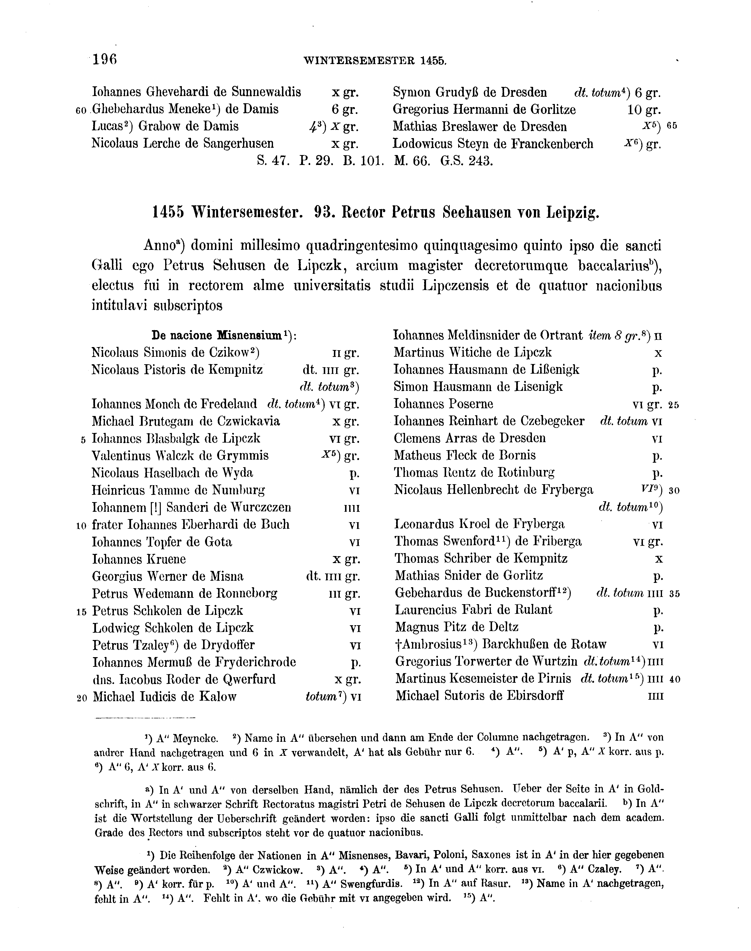 Historische Urkunde Seite 196 aus Band cds2_16