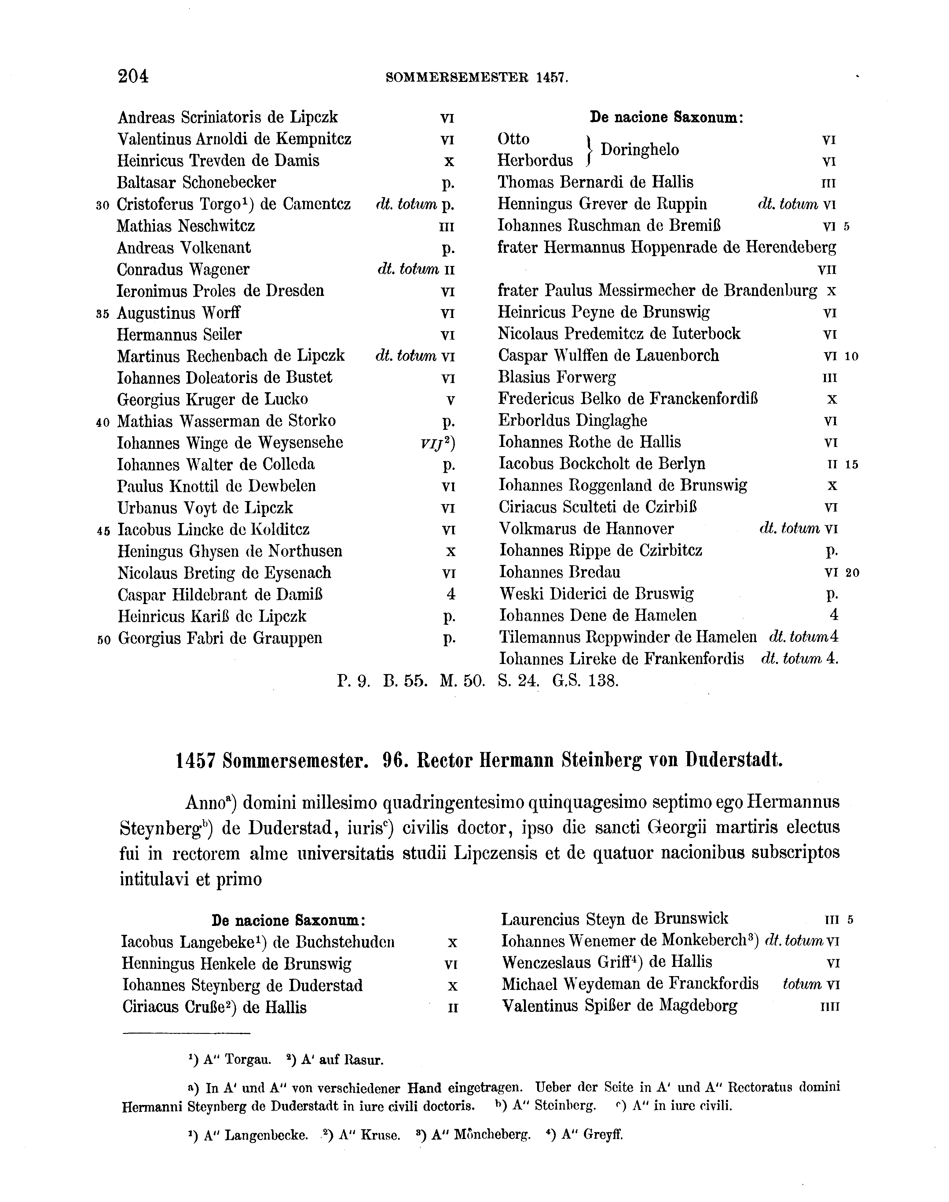 Historische Urkunde Seite 204 aus Band cds2_16