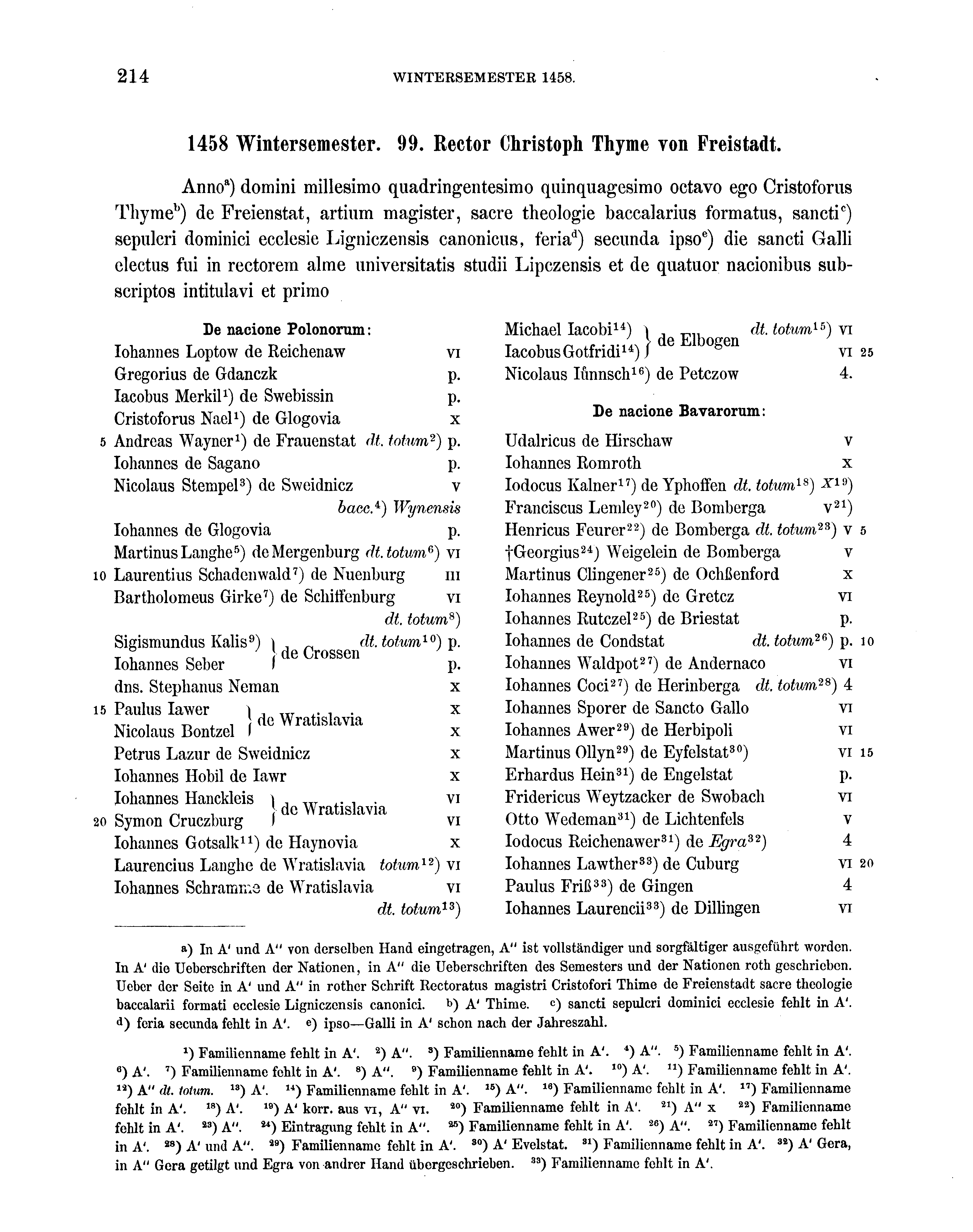 Historische Urkunde Seite 214 aus Band cds2_16