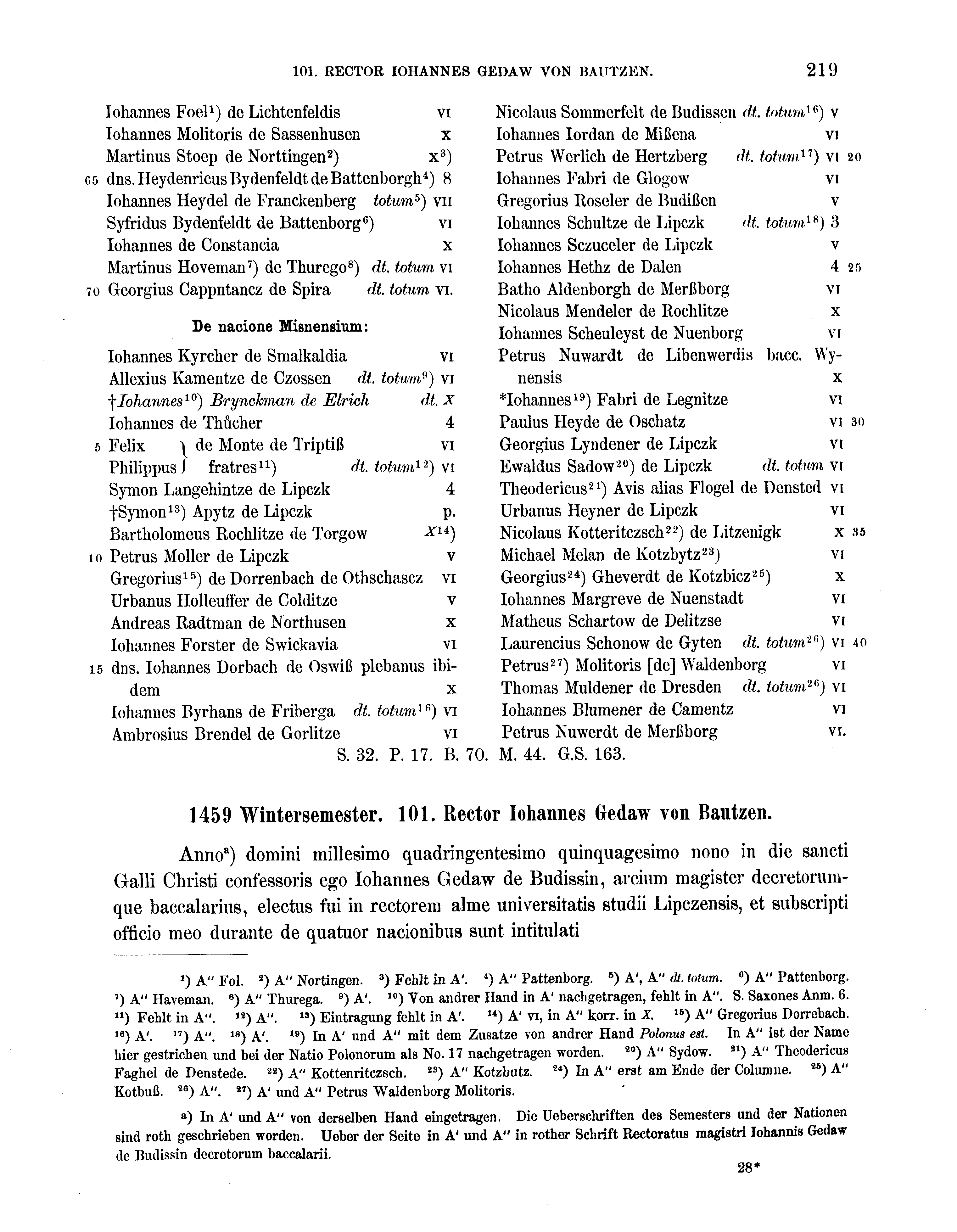 Historische Urkunde Seite 219 aus Band cds2_16