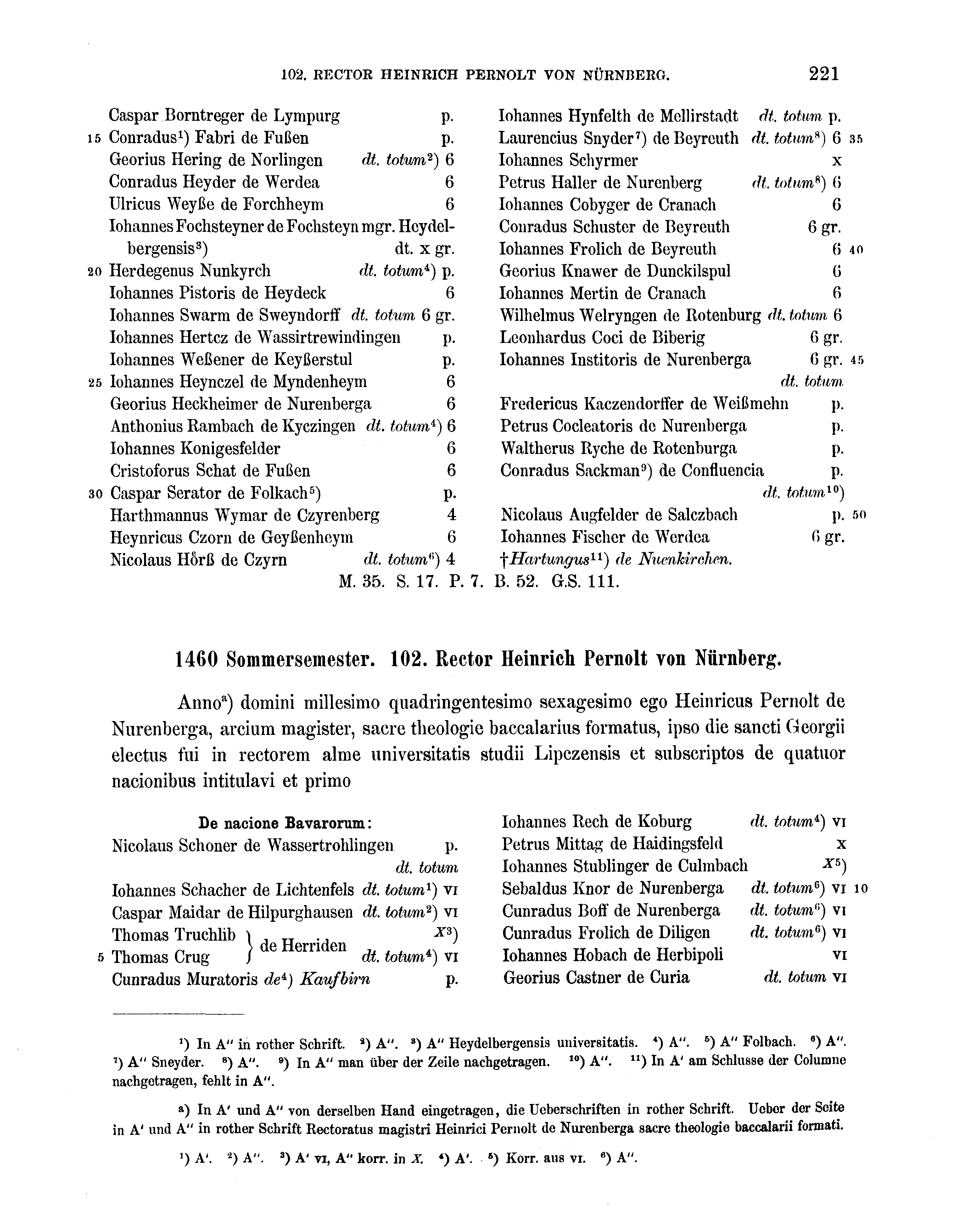 Historische Urkunde Seite 221 aus Band cds2_16