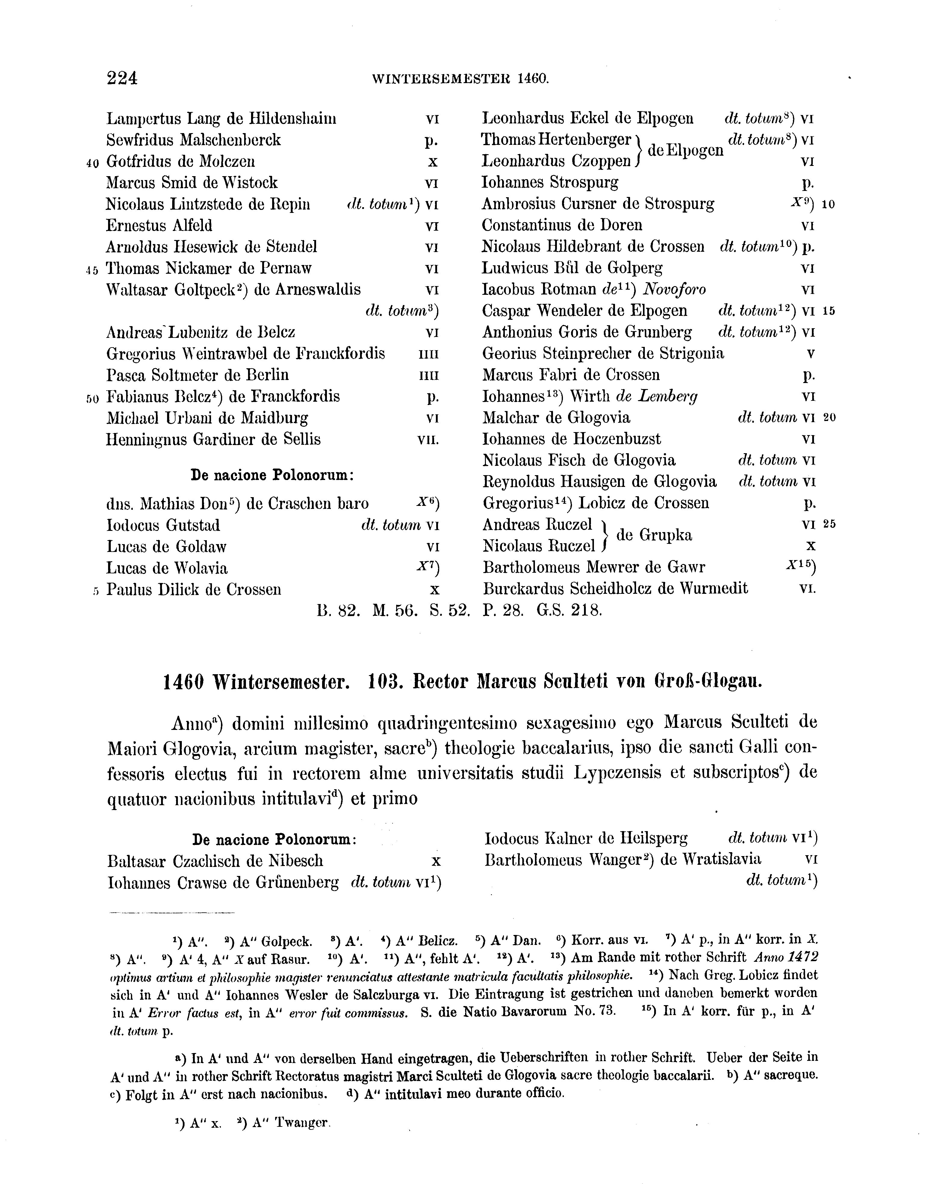 Historische Urkunde Seite 224 aus Band cds2_16