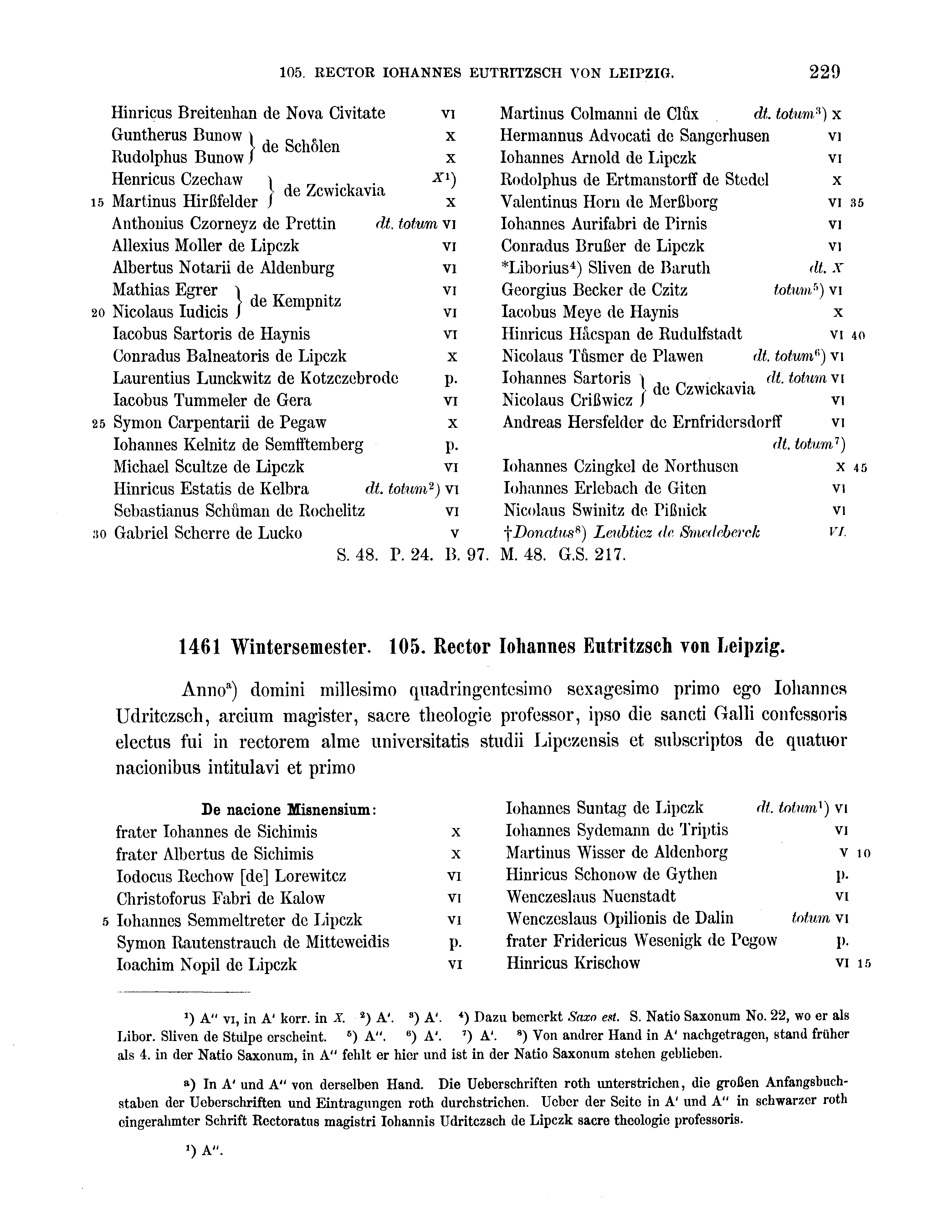 Historische Urkunde Seite 229 aus Band cds2_16