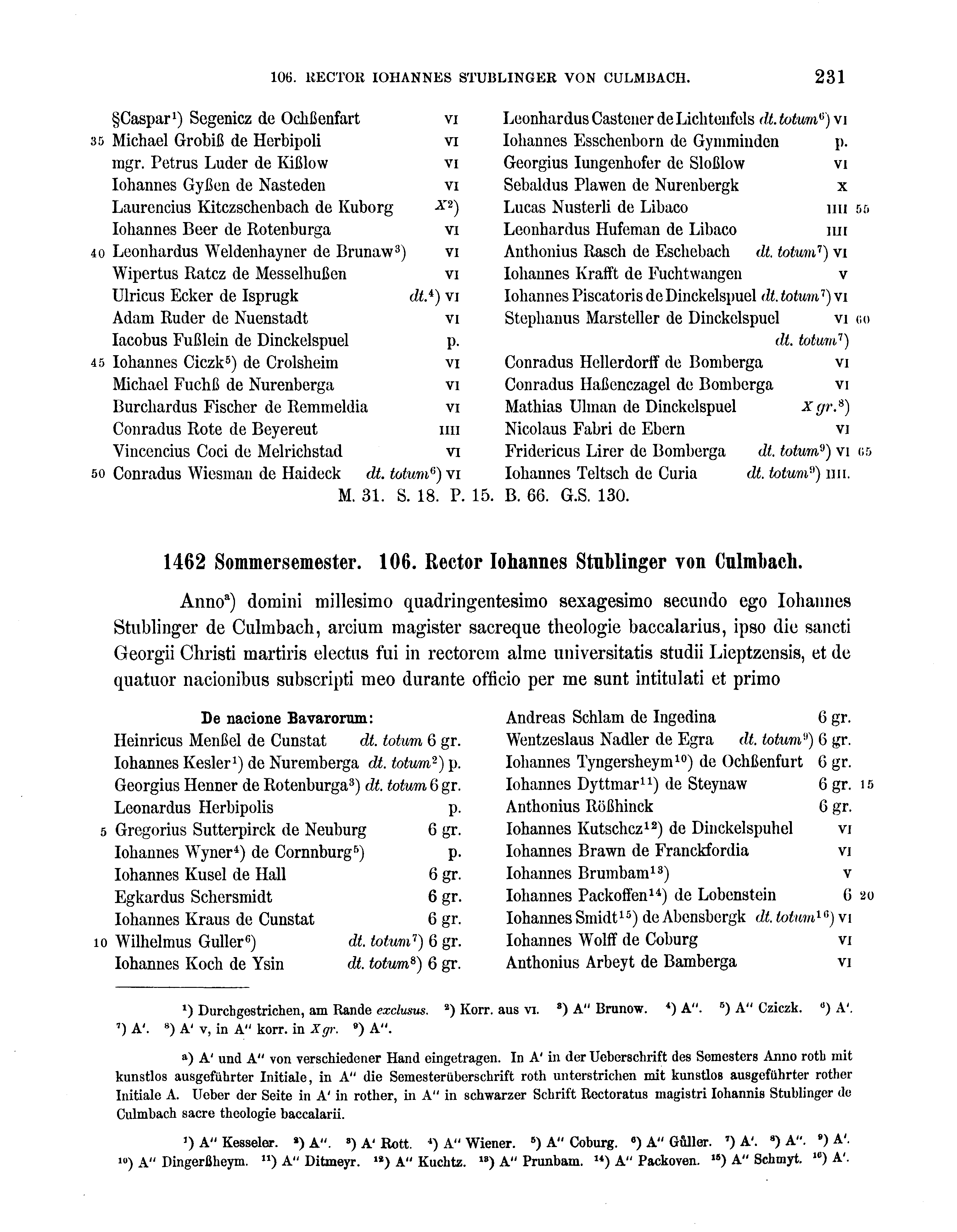 Historische Urkunde Seite 231 aus Band cds2_16
