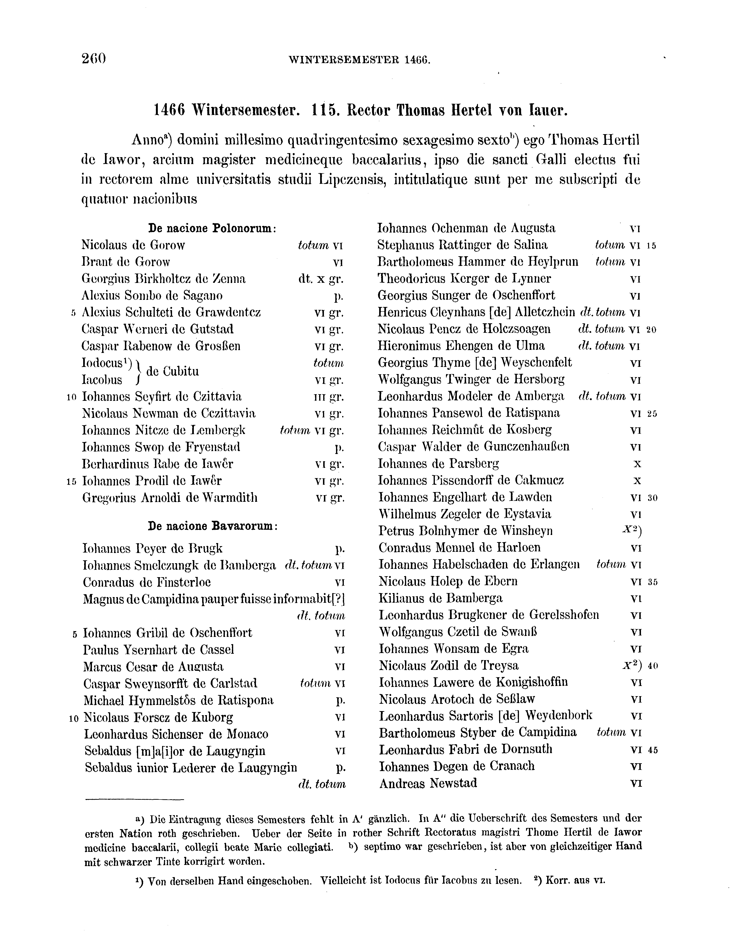 Historische Urkunde Seite 260 aus Band cds2_16