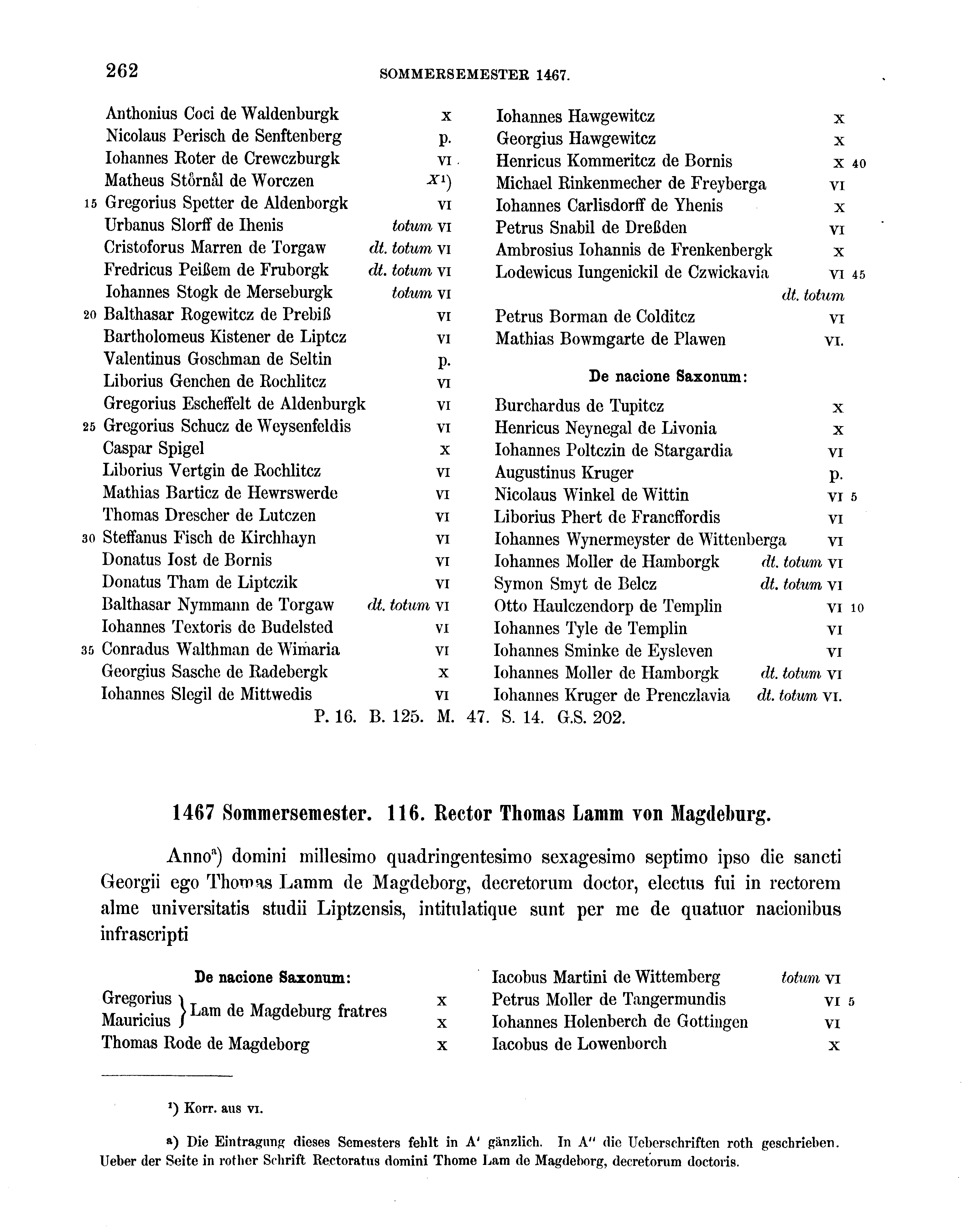 Historische Urkunde Seite 262 aus Band cds2_16