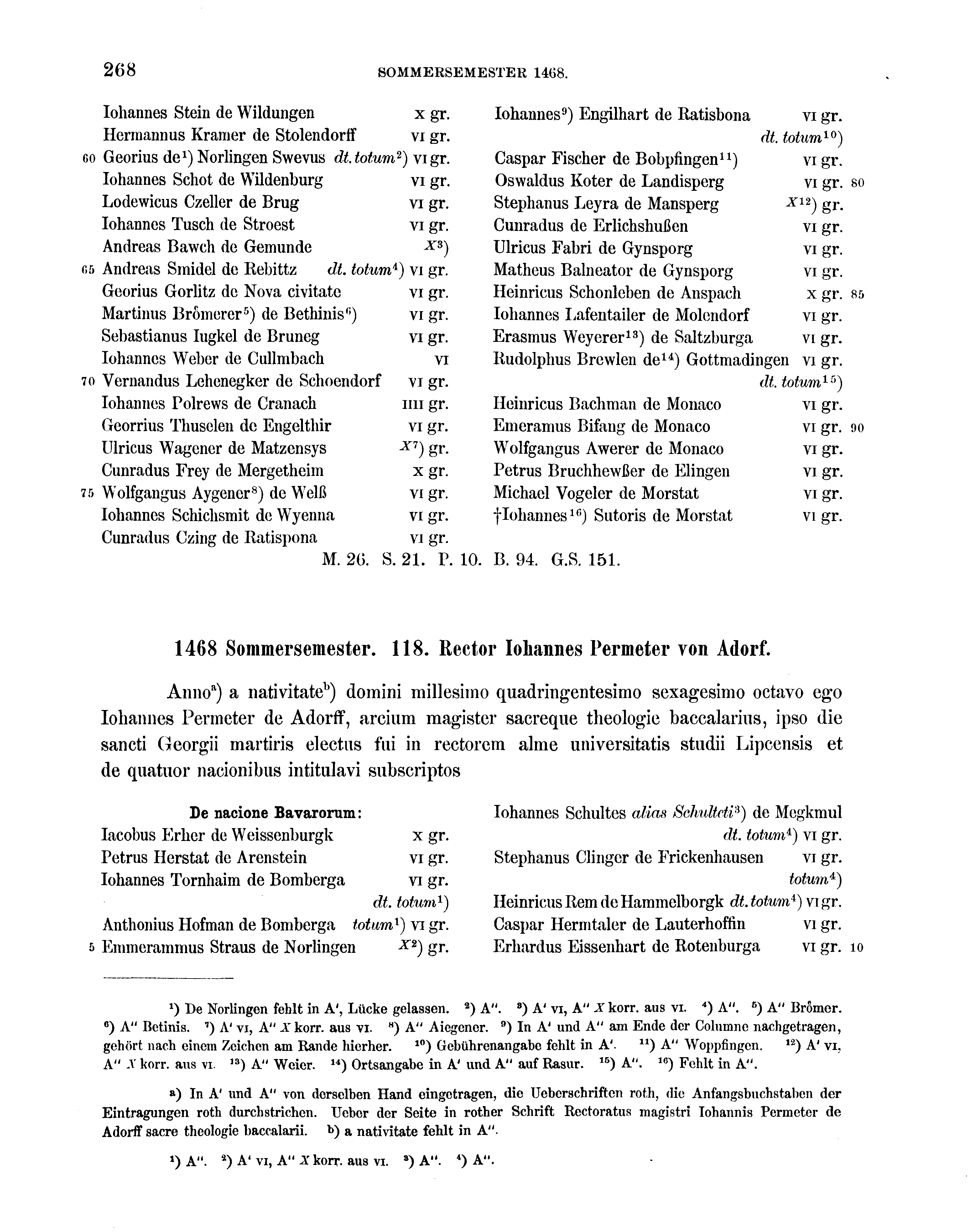 Historische Urkunde Seite 268 aus Band cds2_16