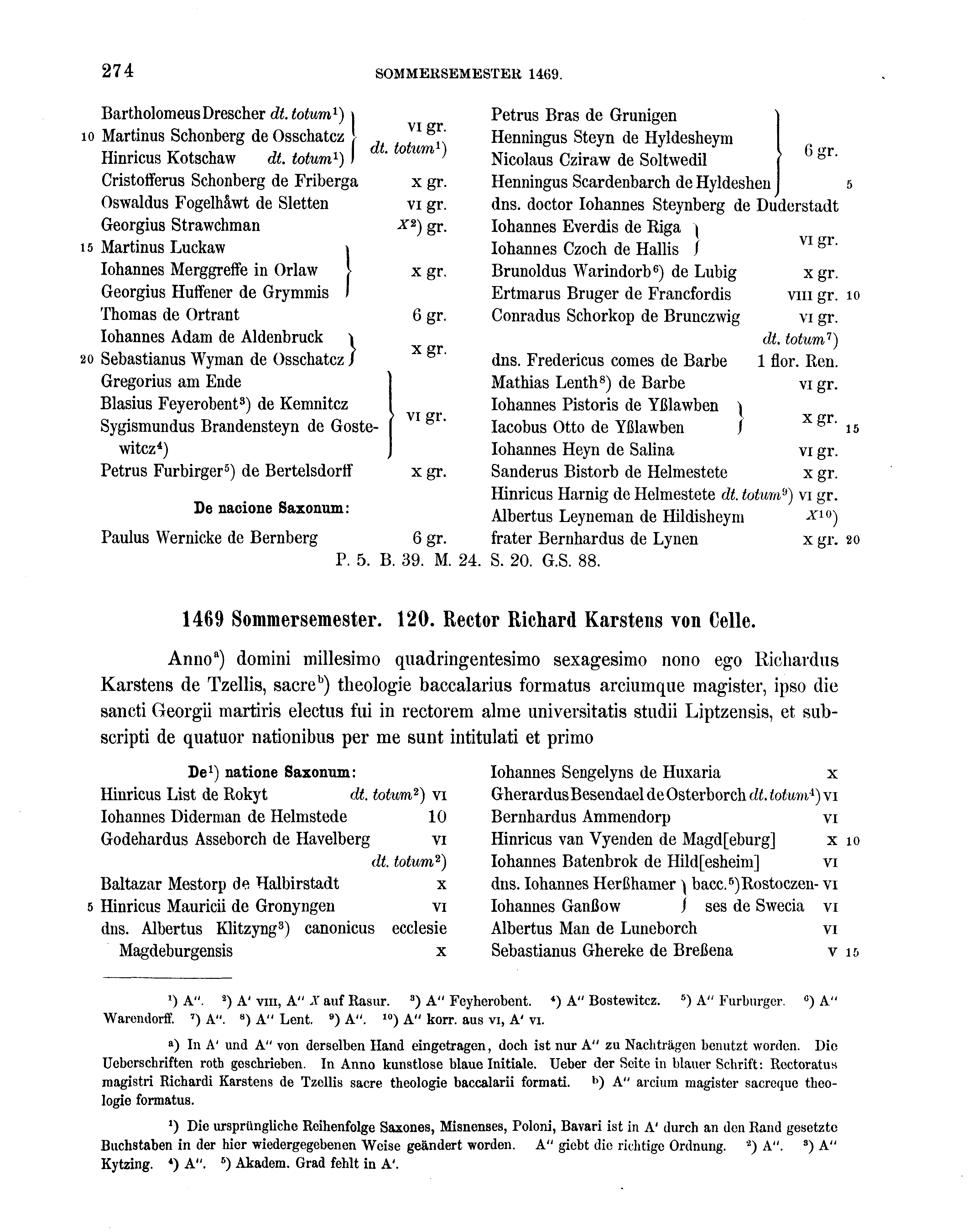 Historische Urkunde Seite 274 aus Band cds2_16