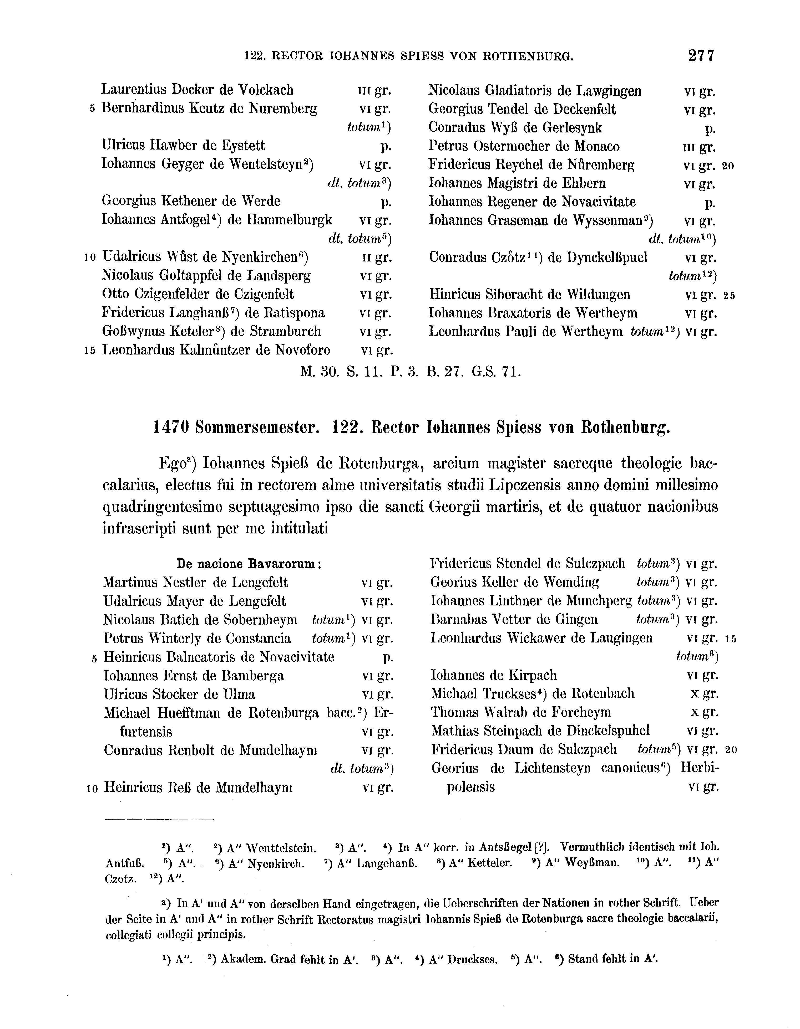 Historische Urkunde Seite 277 aus Band cds2_16
