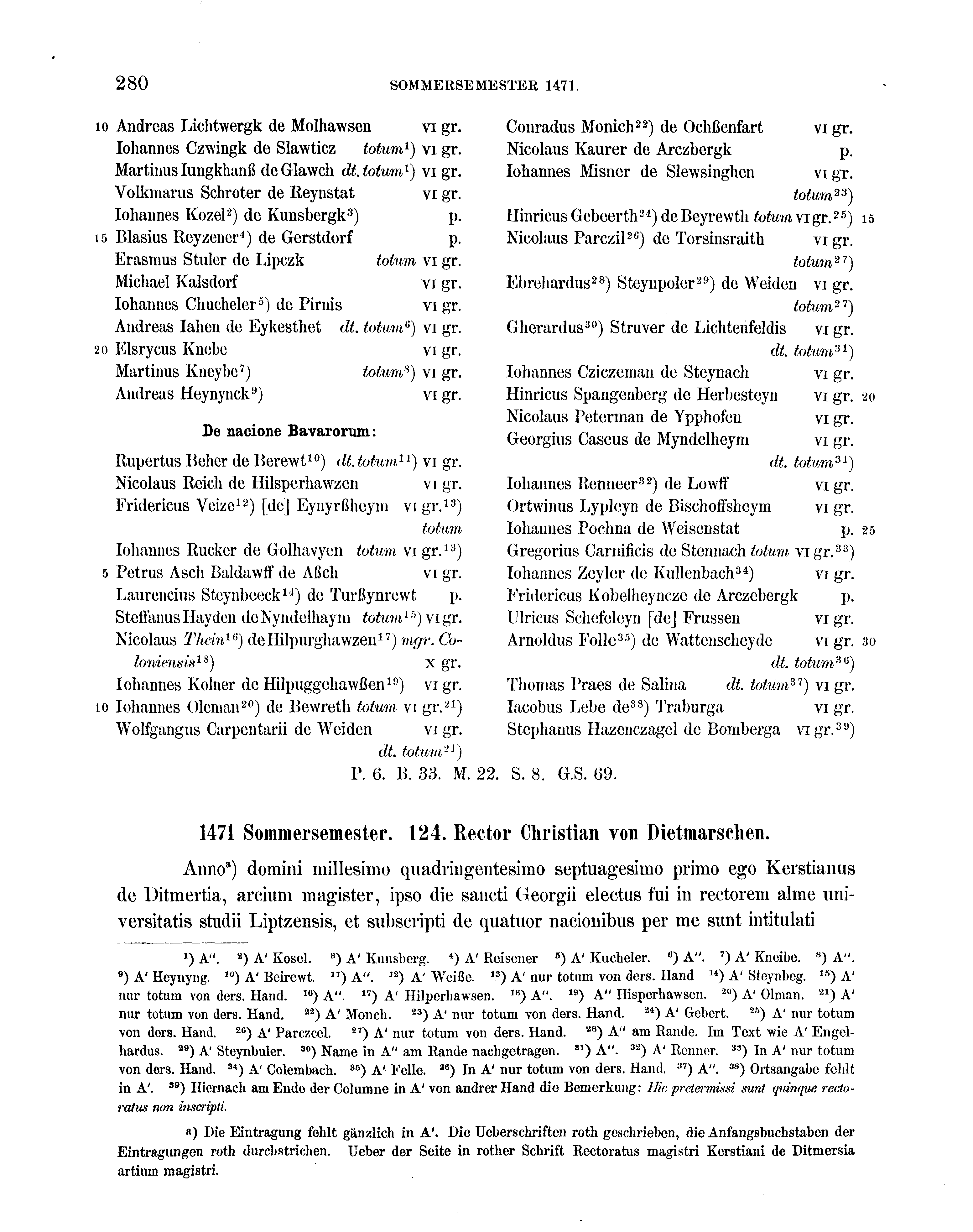 Historische Urkunde Seite 280 aus Band cds2_16