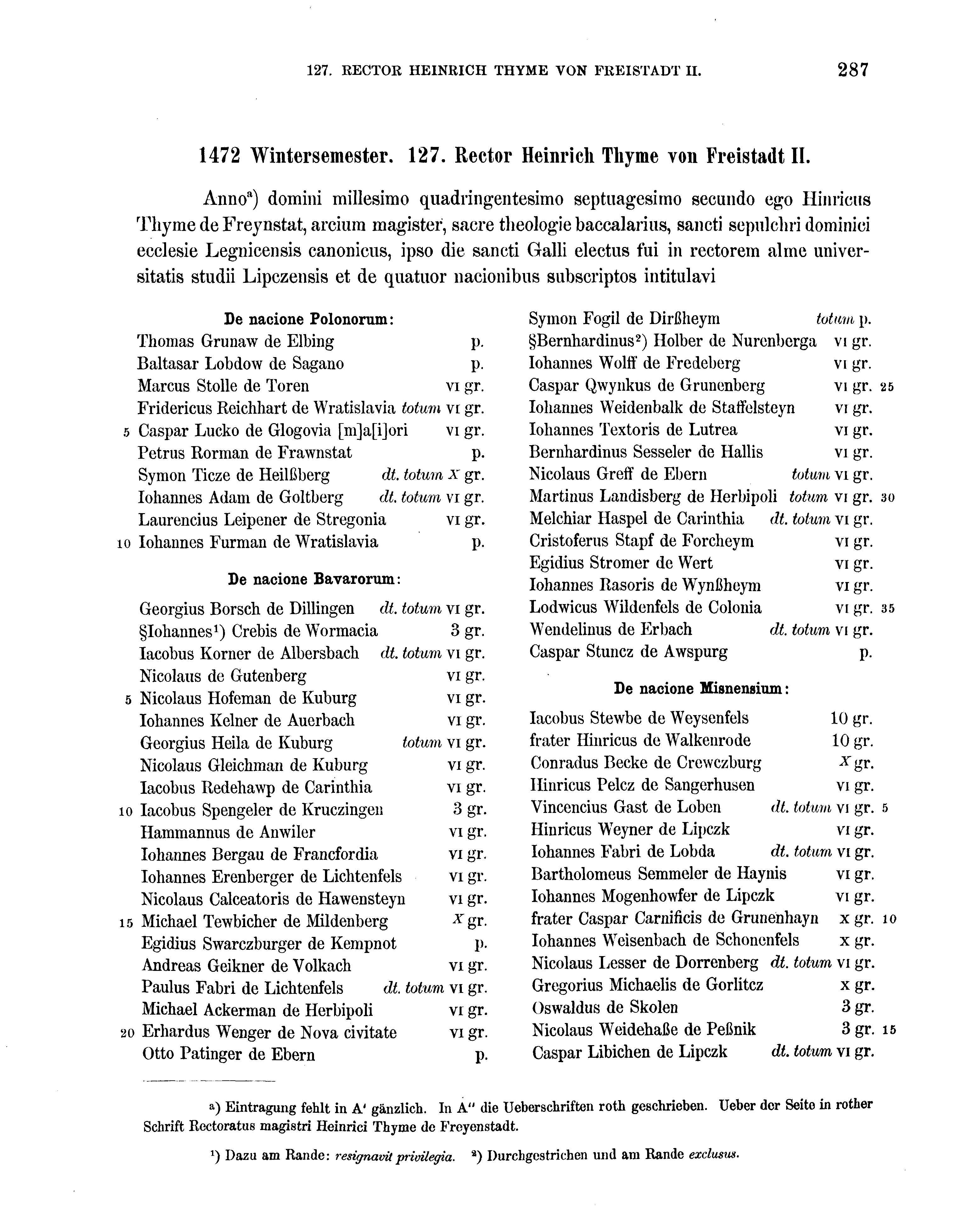 Historische Urkunde Seite 287 aus Band cds2_16