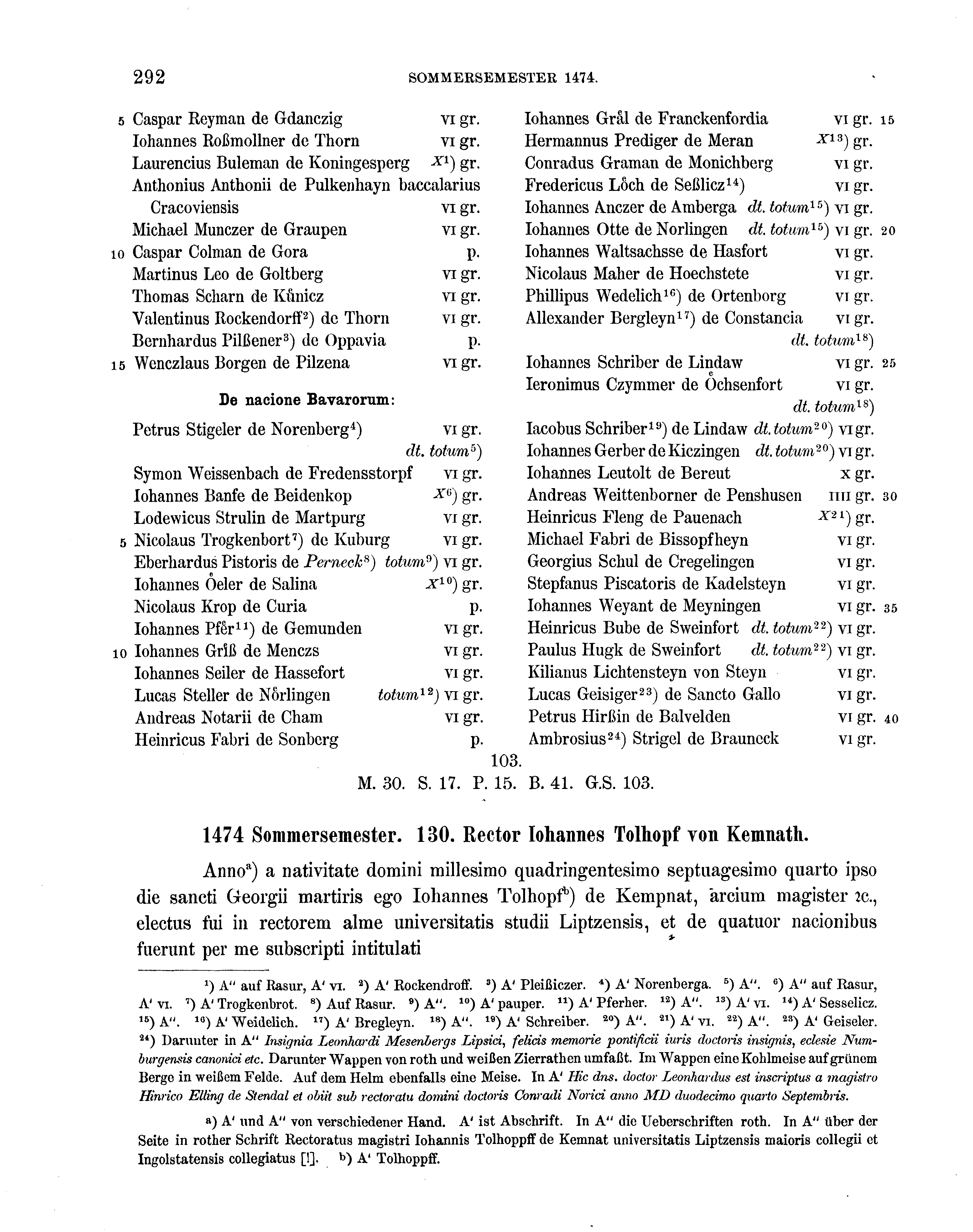 Historische Urkunde Seite 292 aus Band cds2_16