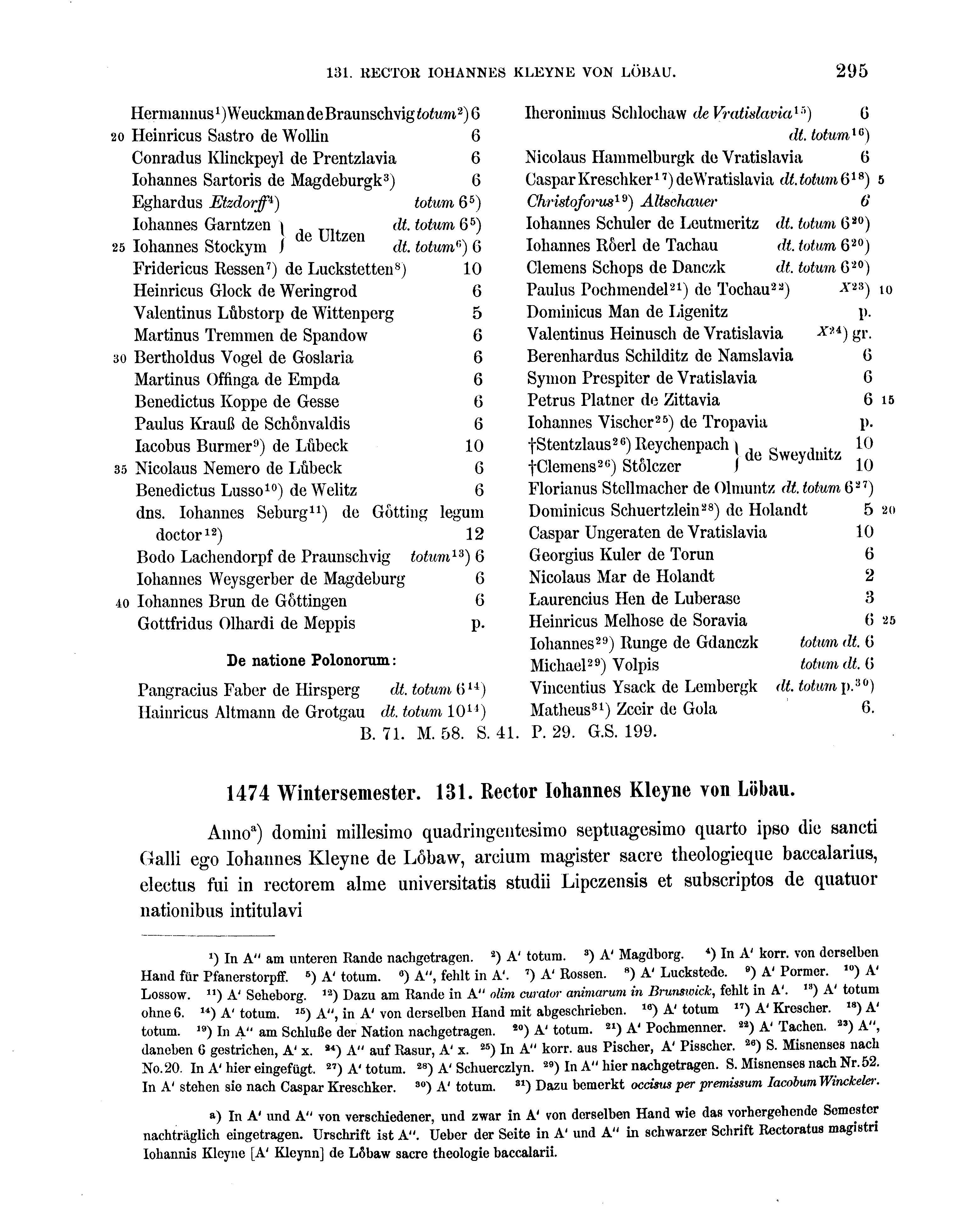 Historische Urkunde Seite 295 aus Band cds2_16