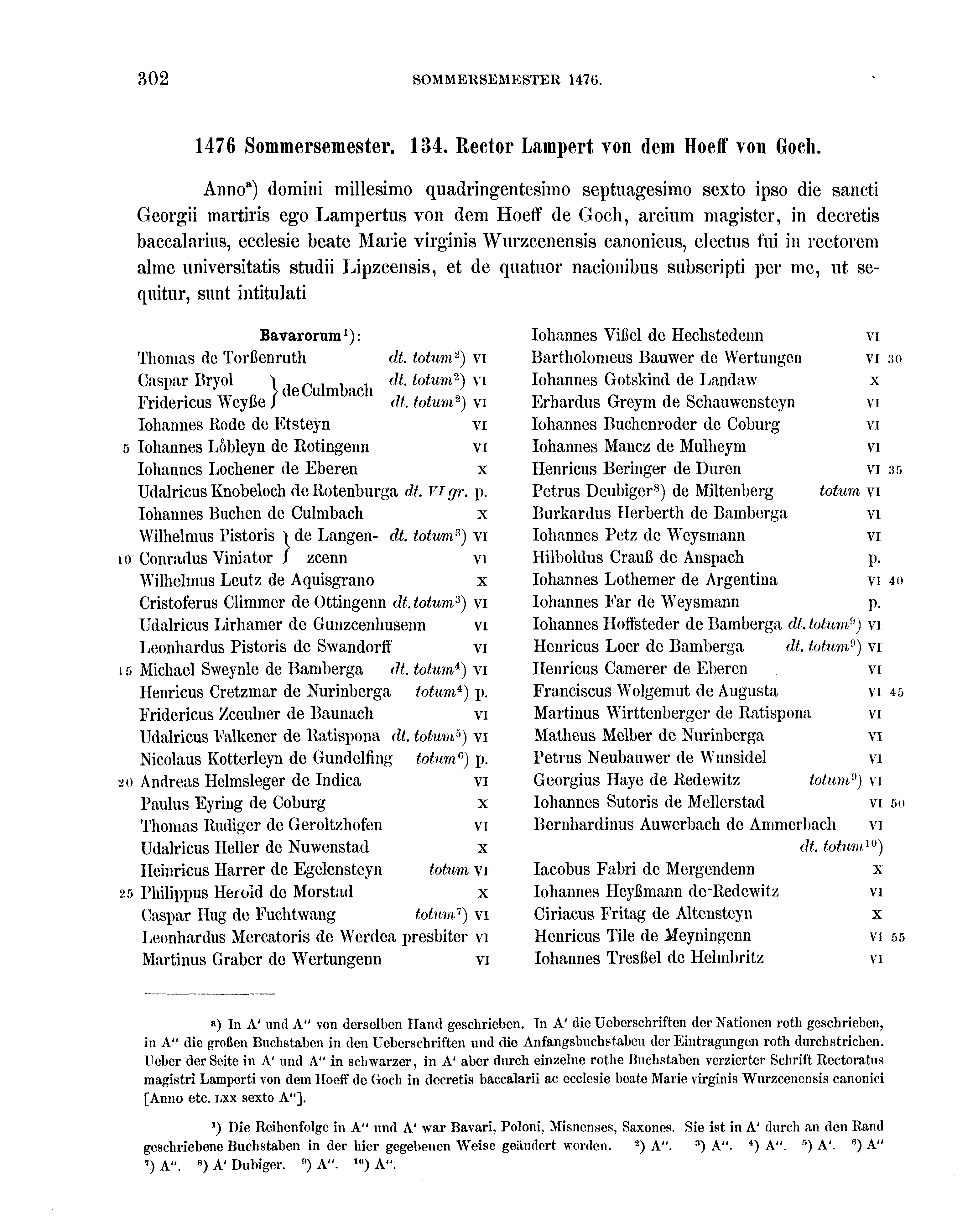 Historische Urkunde Seite 302 aus Band cds2_16