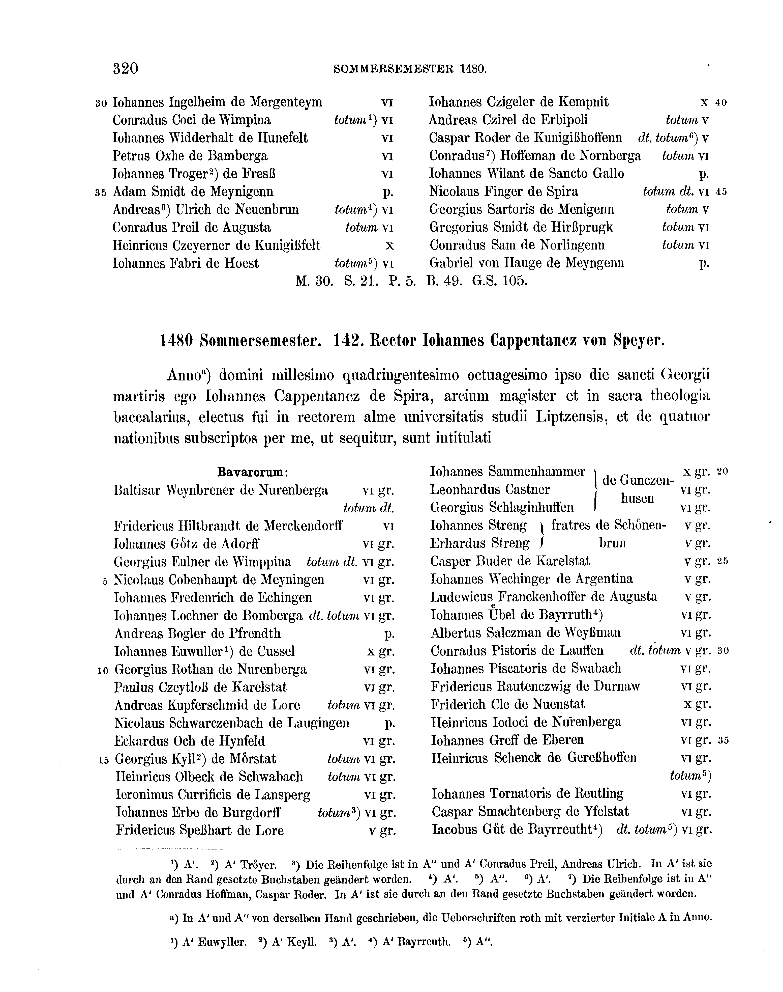 Historische Urkunde Seite 320 aus Band cds2_16