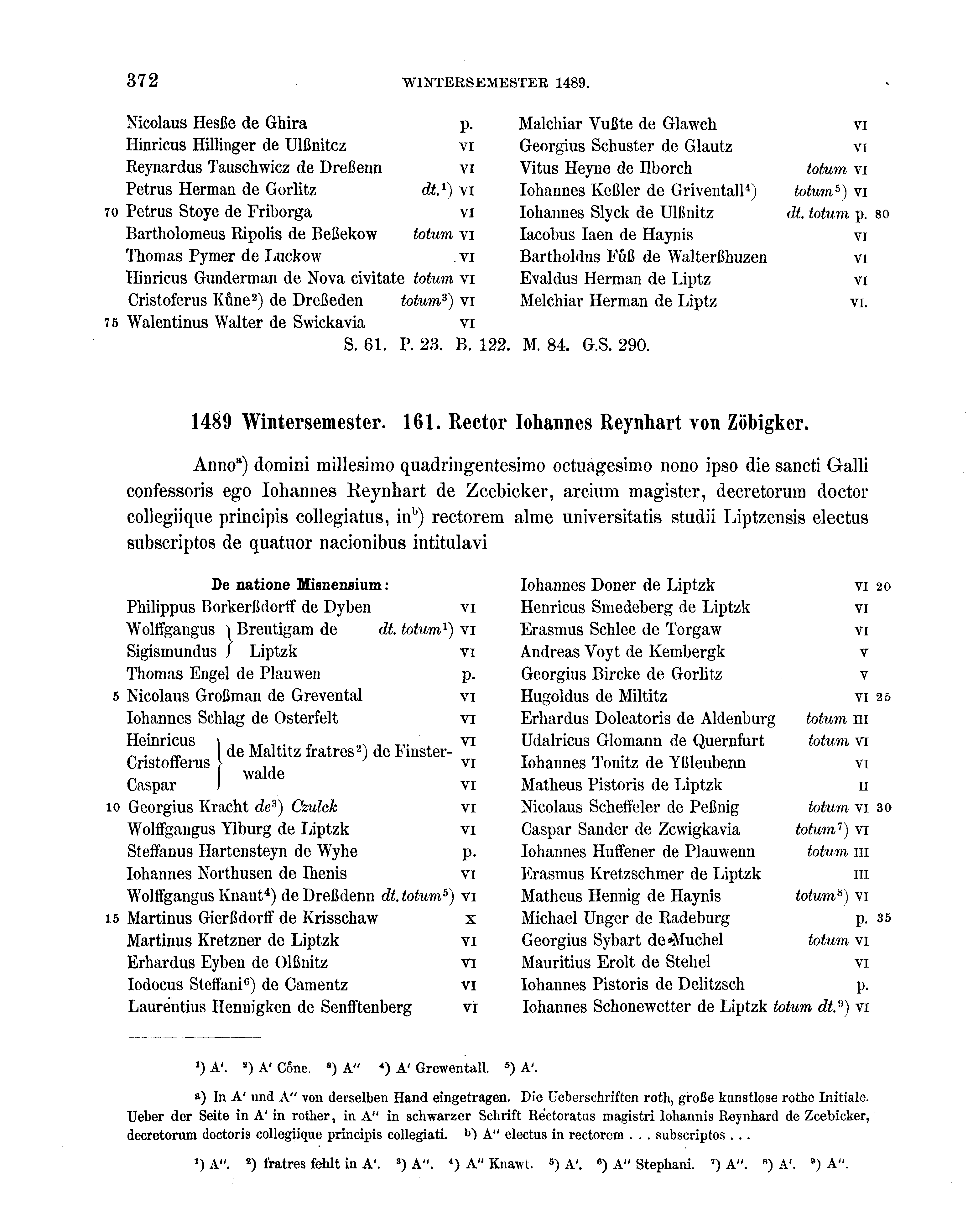 Historische Urkunde Seite 372 aus Band cds2_16