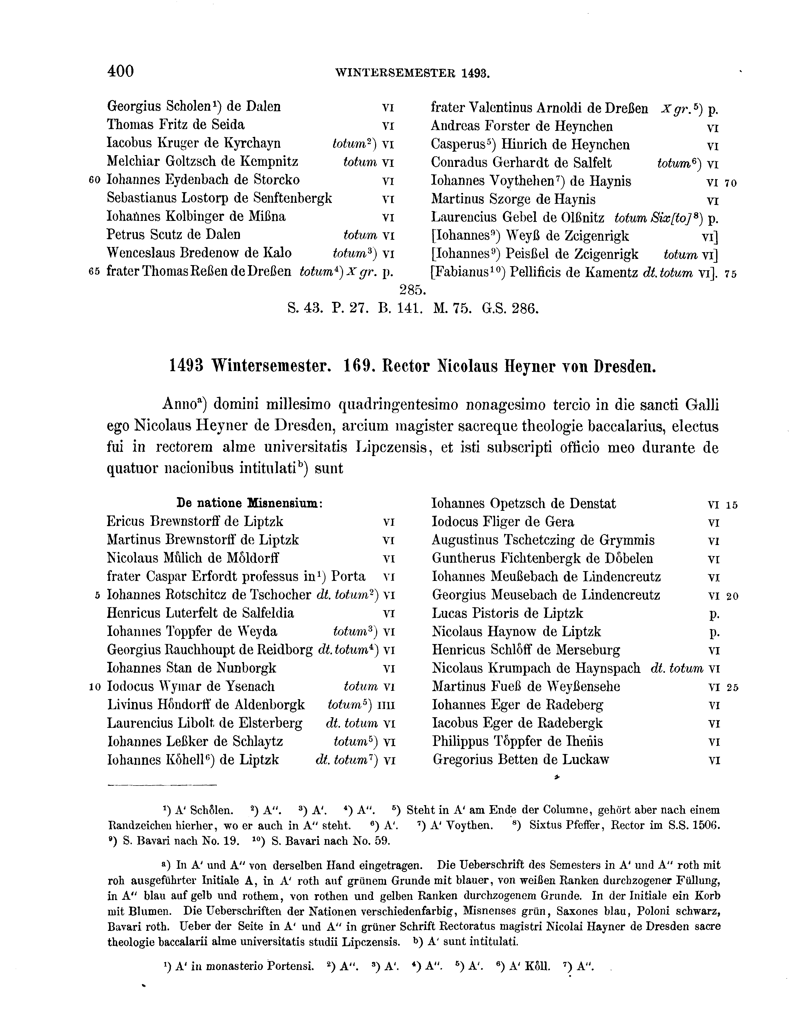 Historische Urkunde Seite 400 aus Band cds2_16