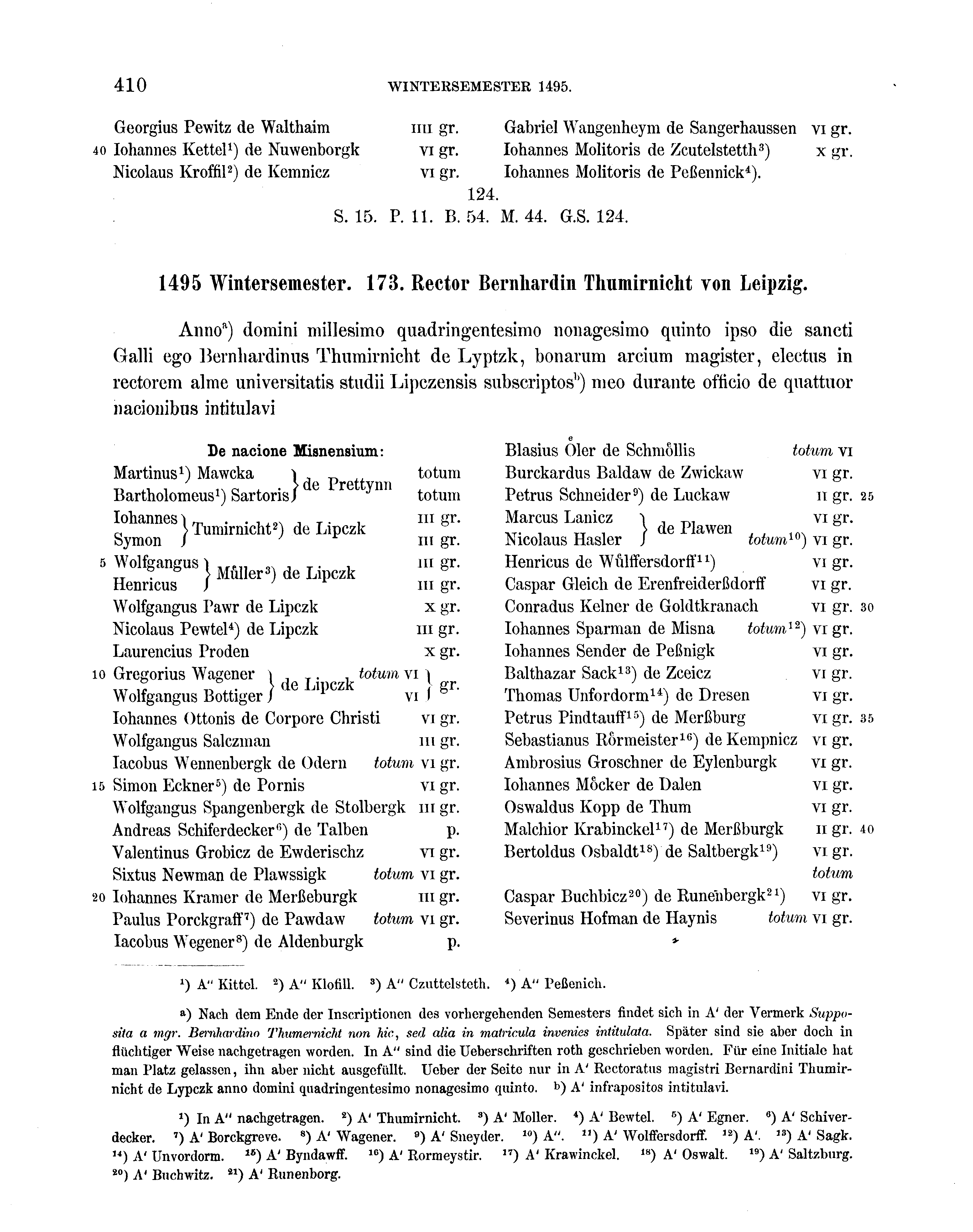 Historische Urkunde Seite 410 aus Band cds2_16
