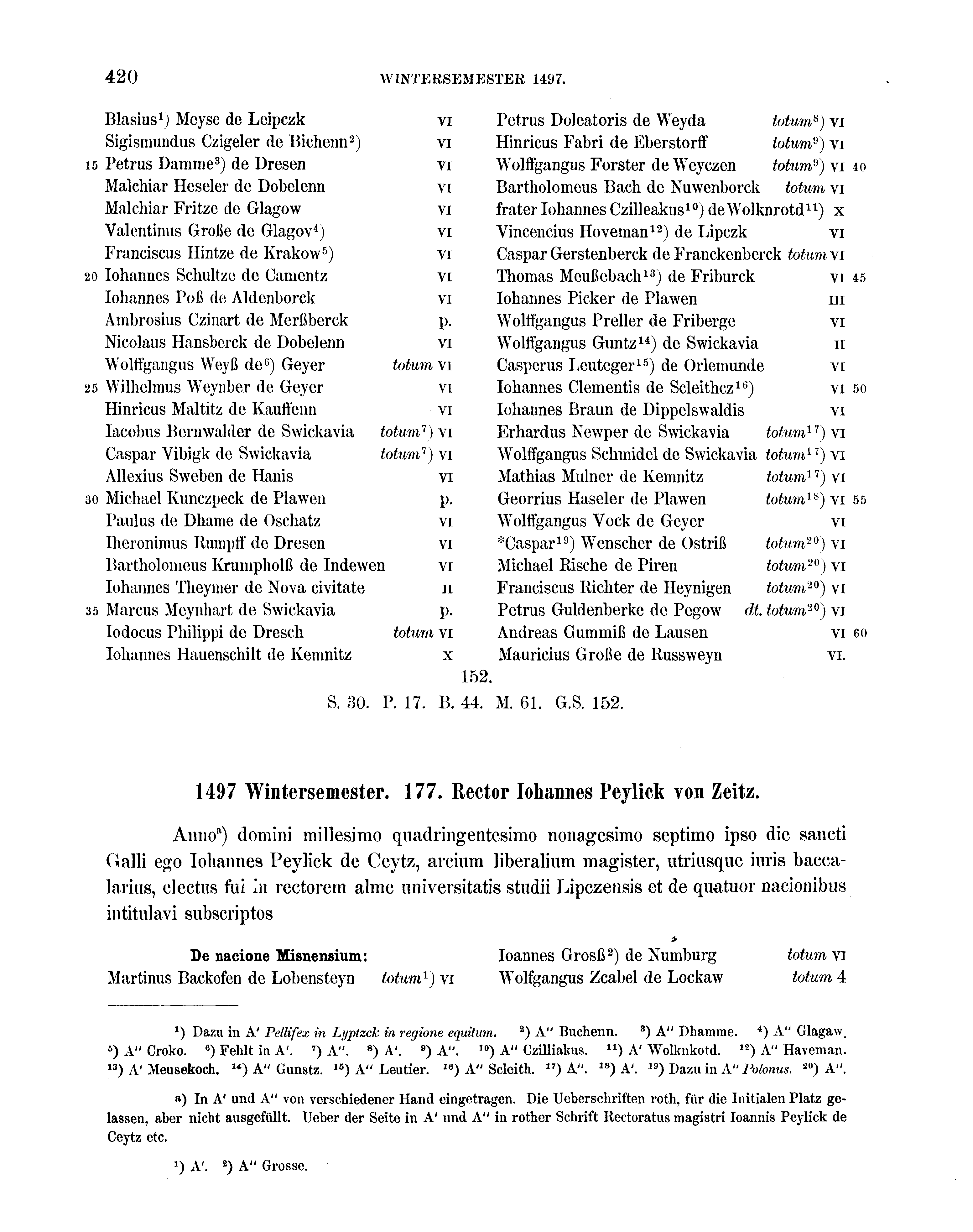Historische Urkunde Seite 420 aus Band cds2_16