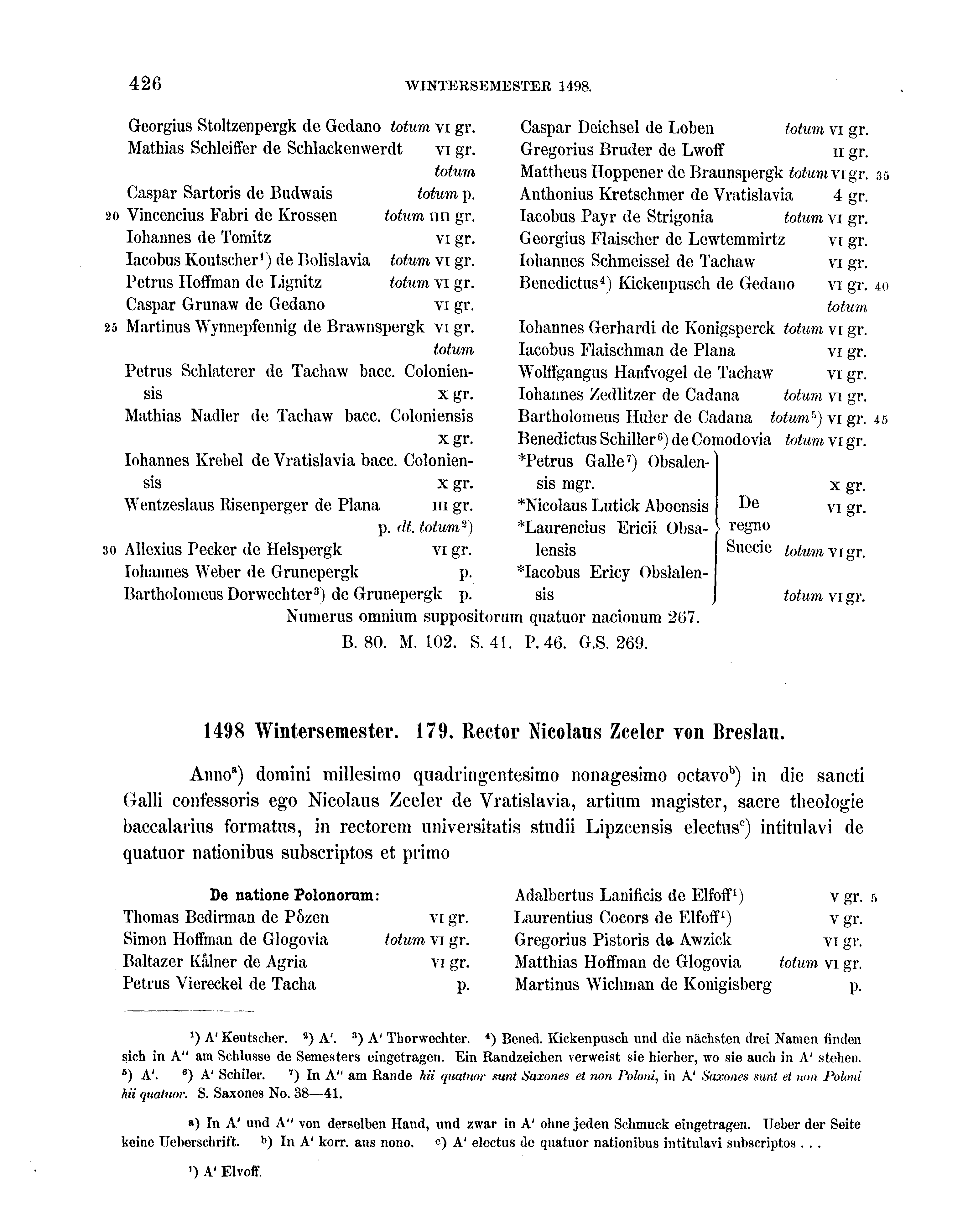 Historische Urkunde Seite 426 aus Band cds2_16