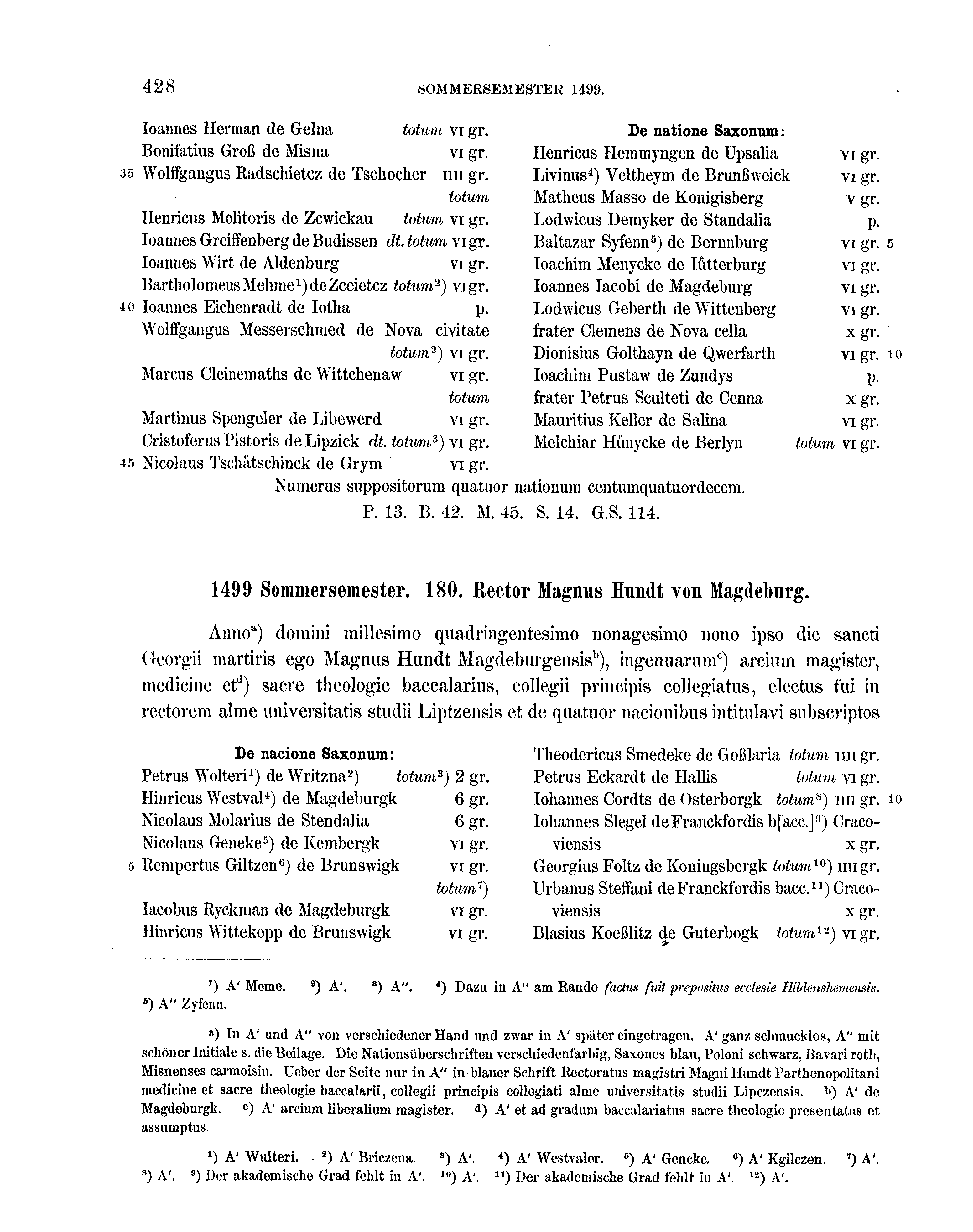 Historische Urkunde Seite 428 aus Band cds2_16