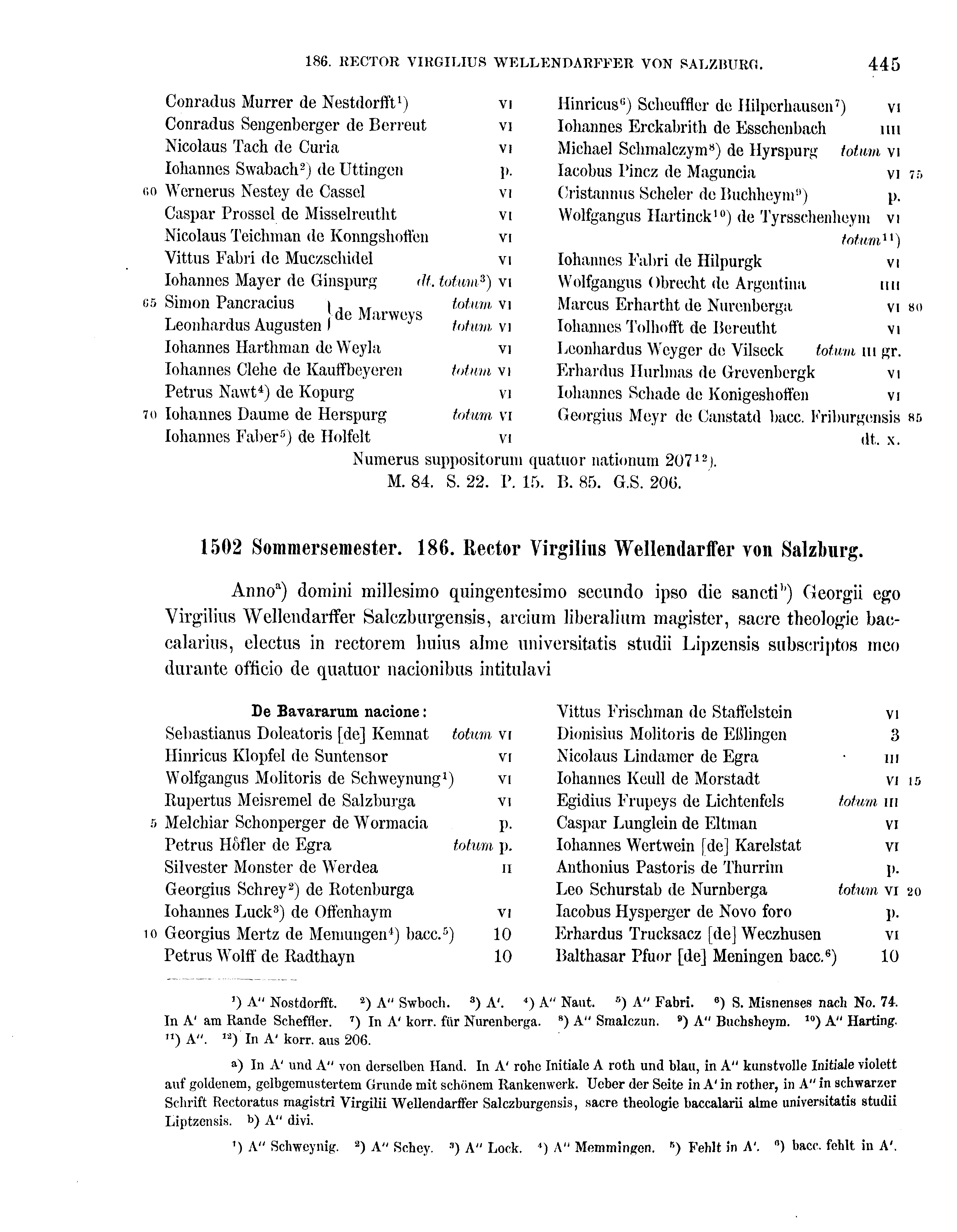 Historische Urkunde Seite 445 aus Band cds2_16