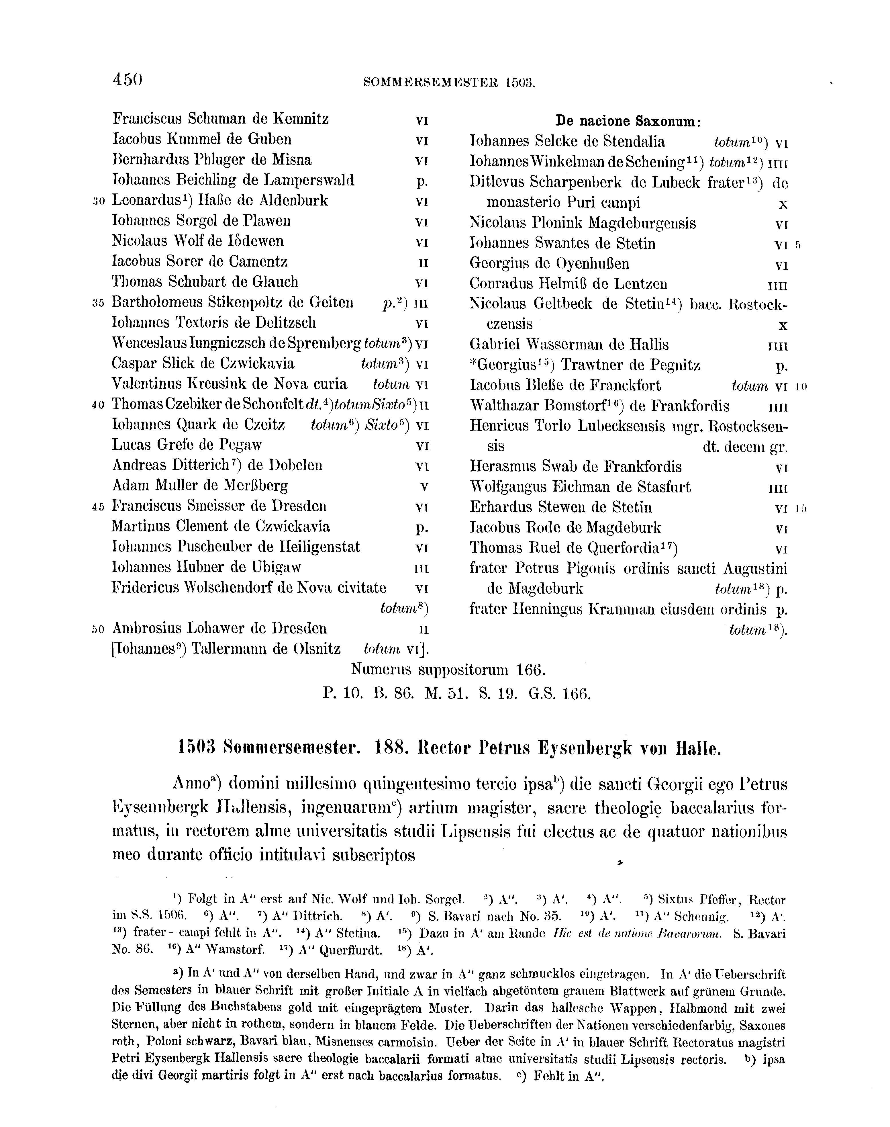 Historische Urkunde Seite 450 aus Band cds2_16