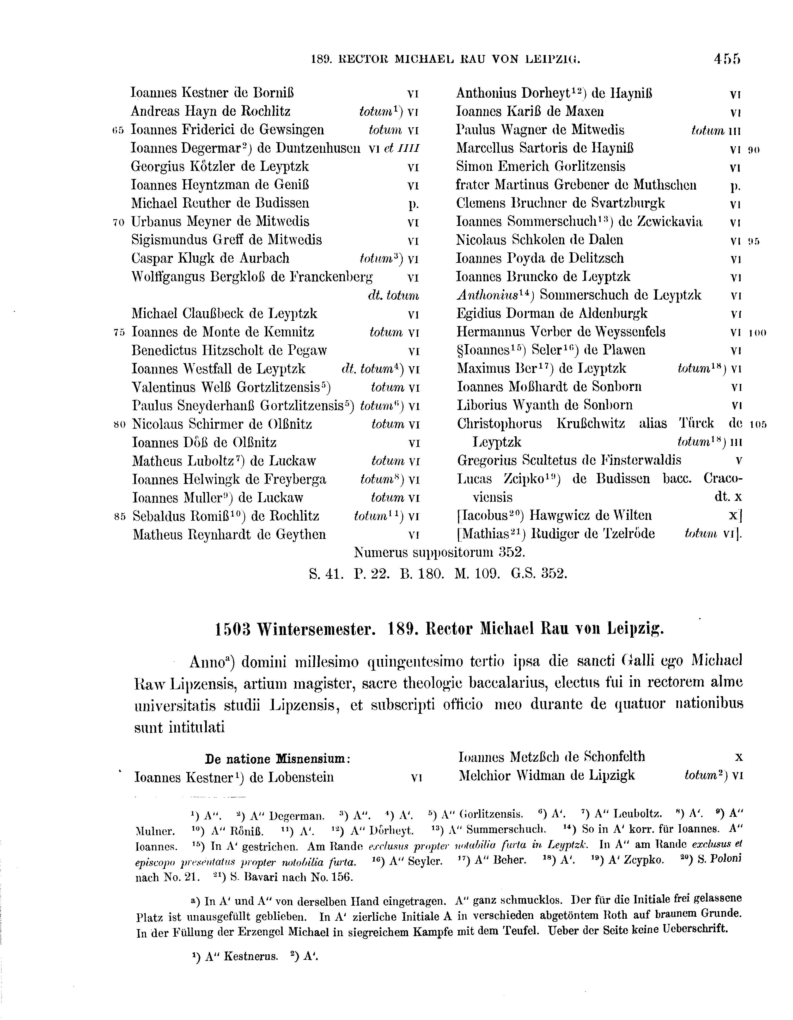 Historische Urkunde Seite 455 aus Band cds2_16