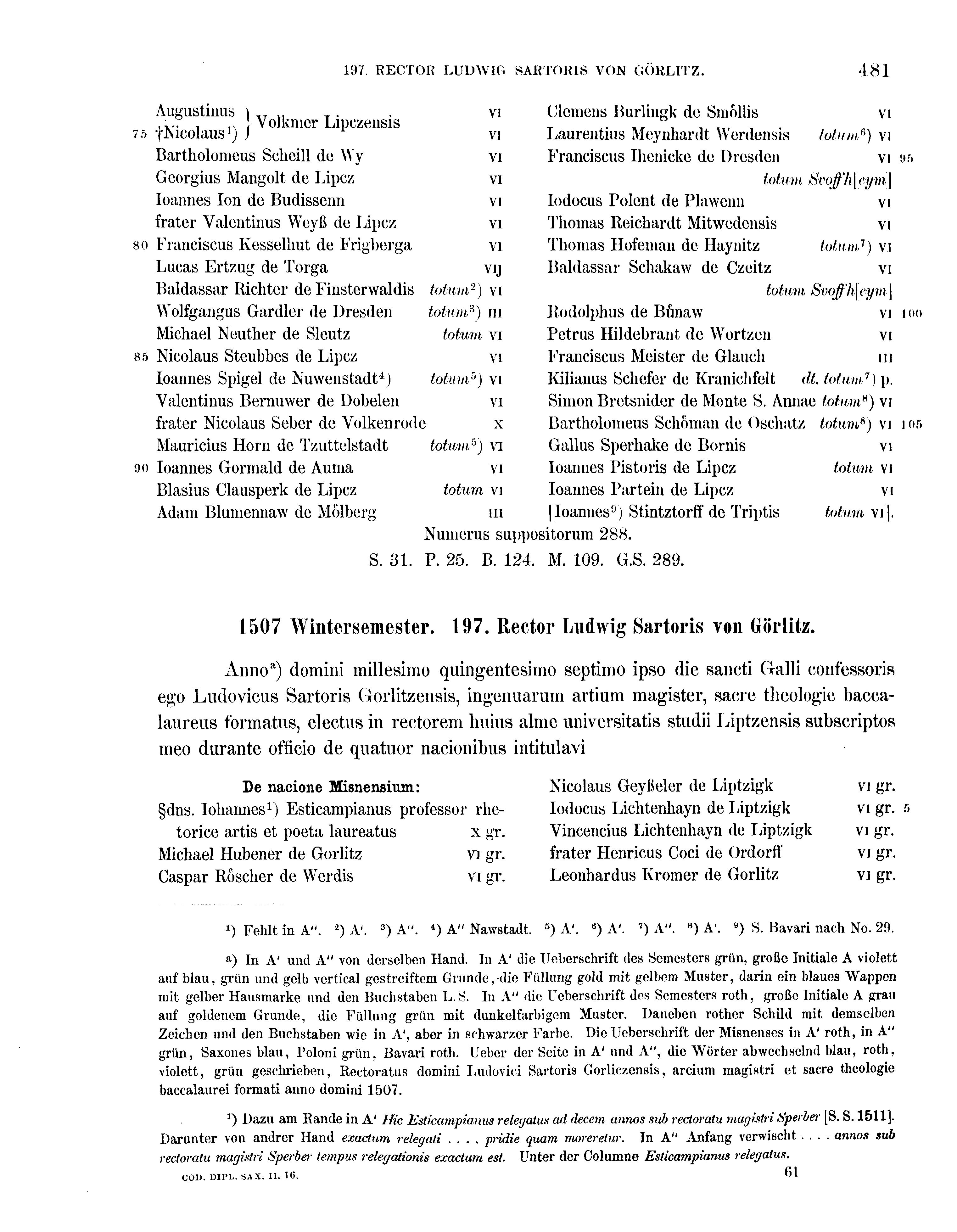 Historische Urkunde Seite 481 aus Band cds2_16