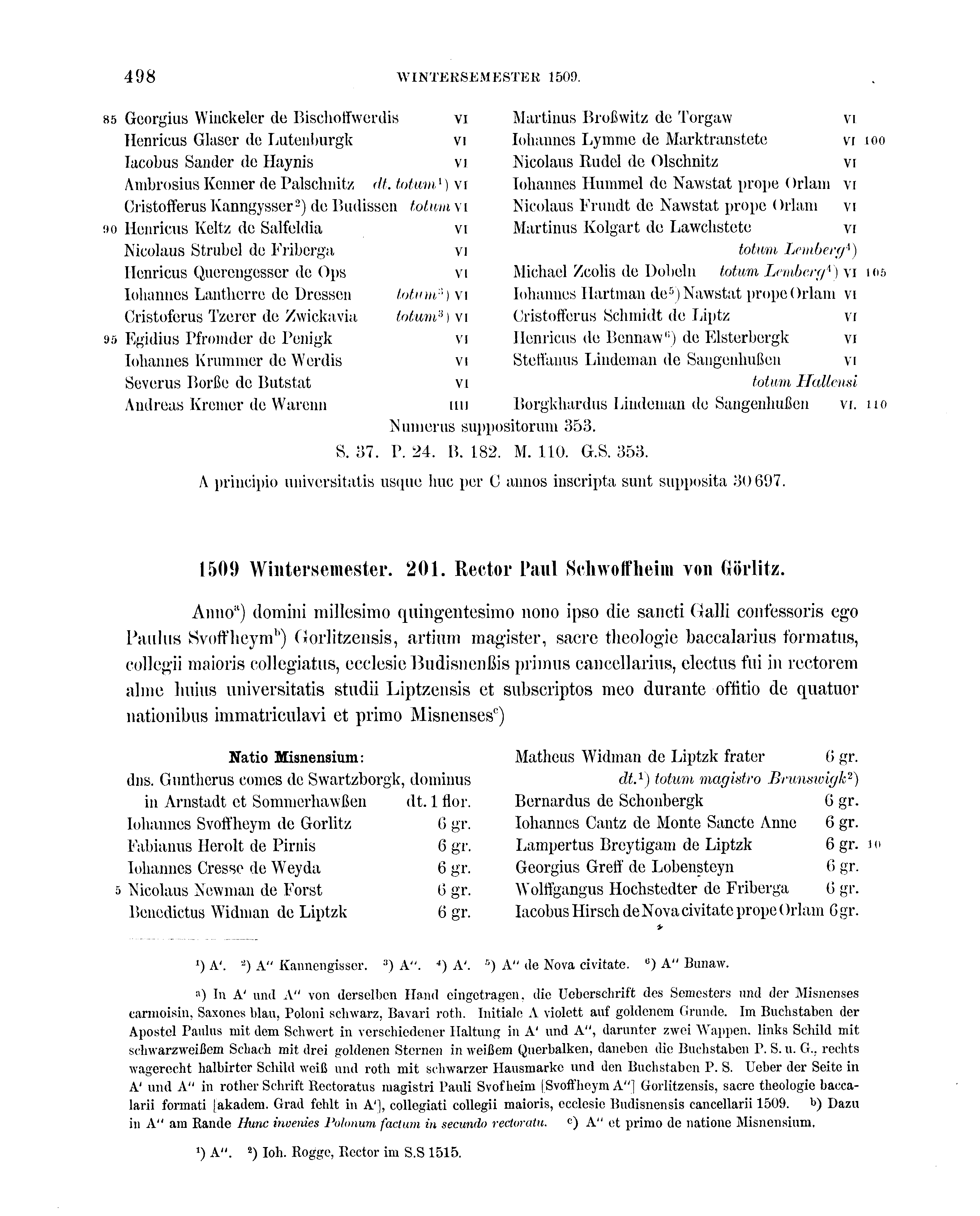 Historische Urkunde Seite 498 aus Band cds2_16