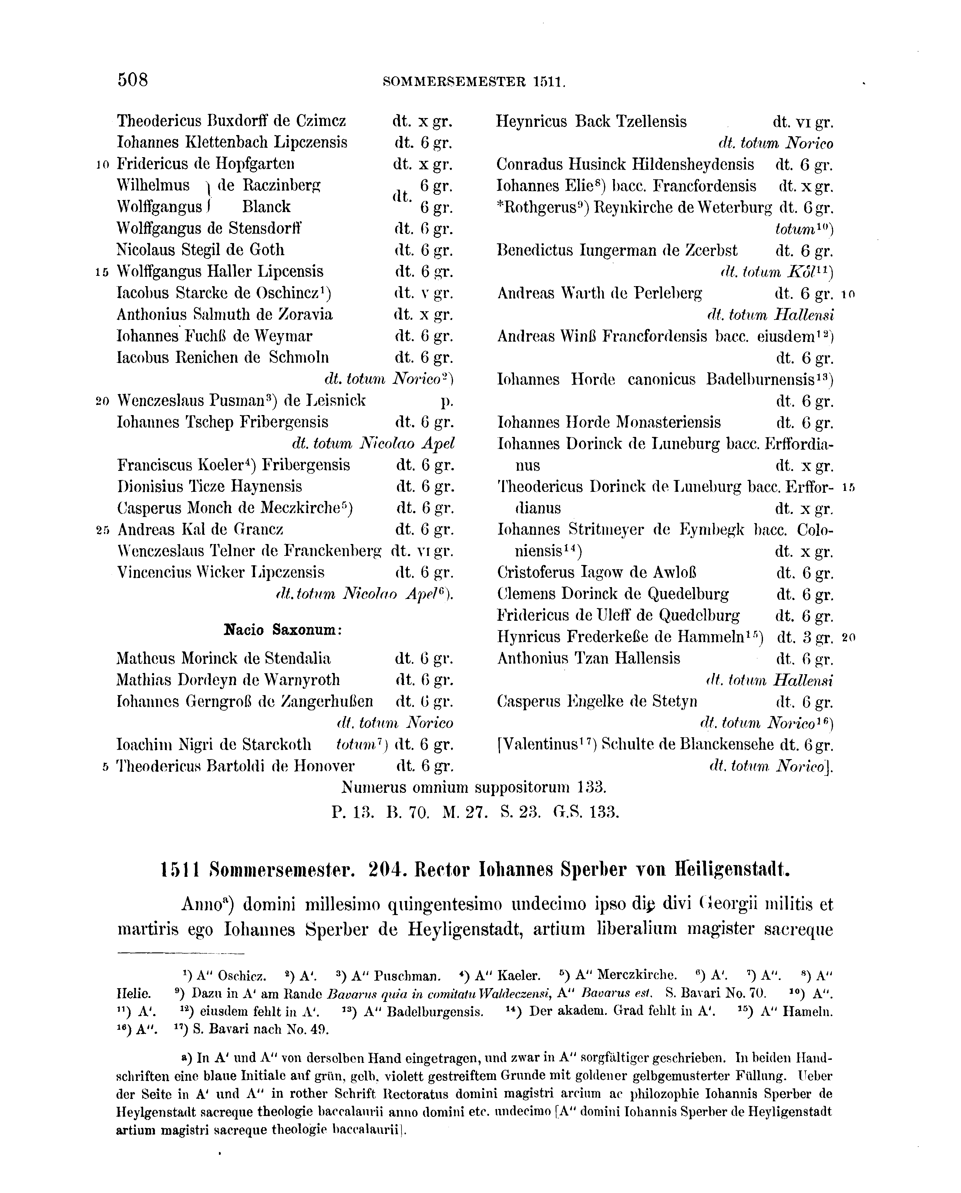 Historische Urkunde Seite 508 aus Band cds2_16