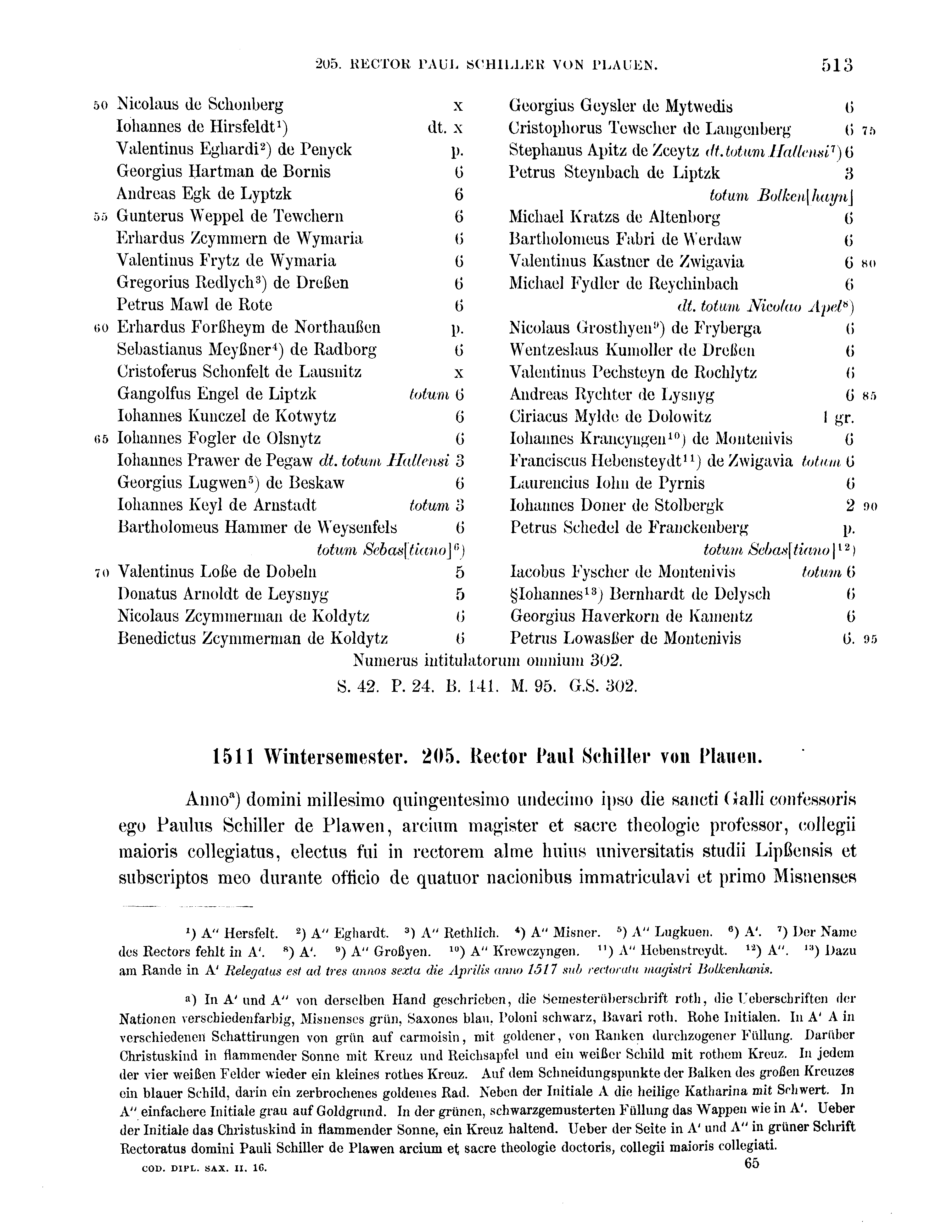 Historische Urkunde Seite 513 aus Band cds2_16