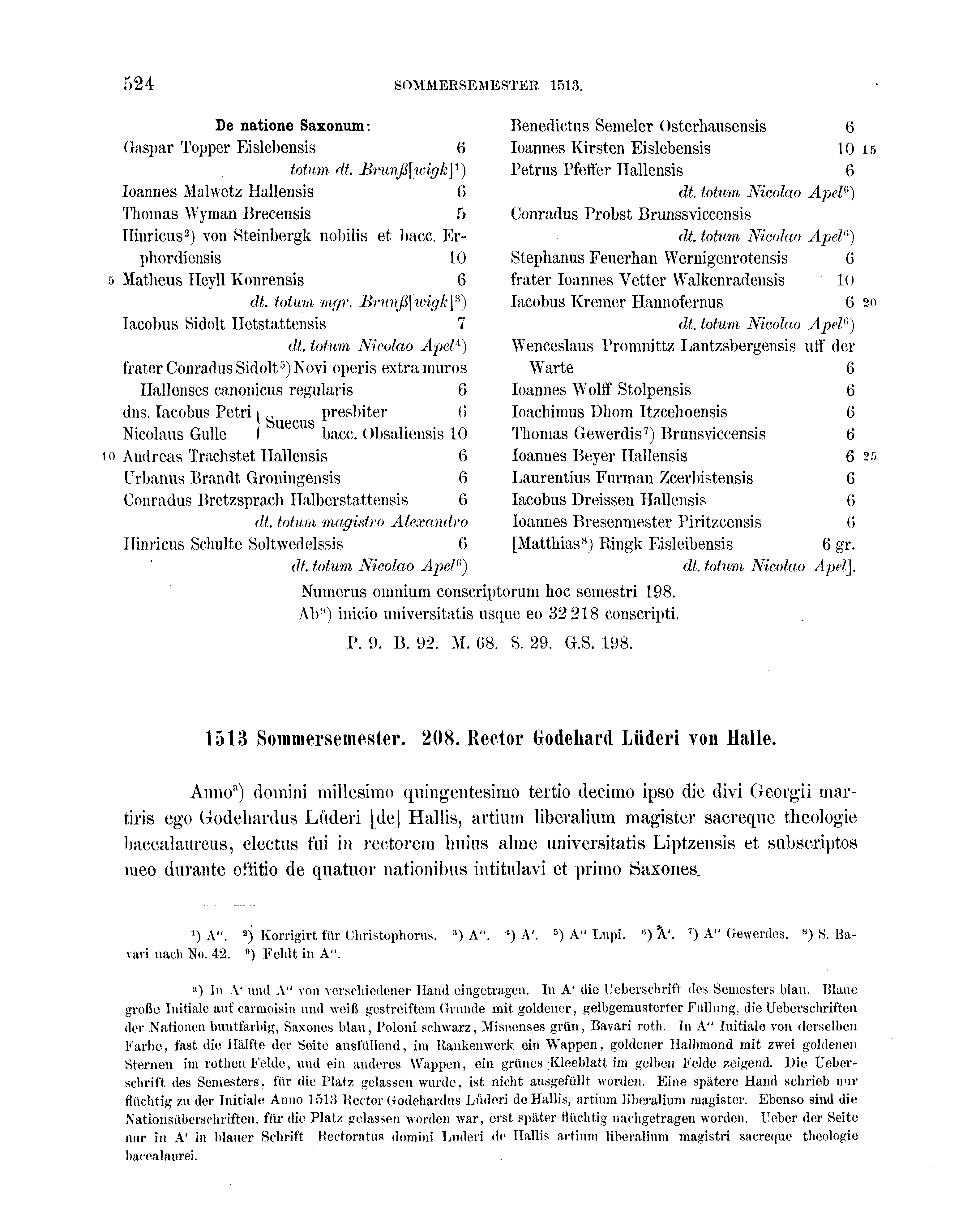 Historische Urkunde Seite 524 aus Band cds2_16