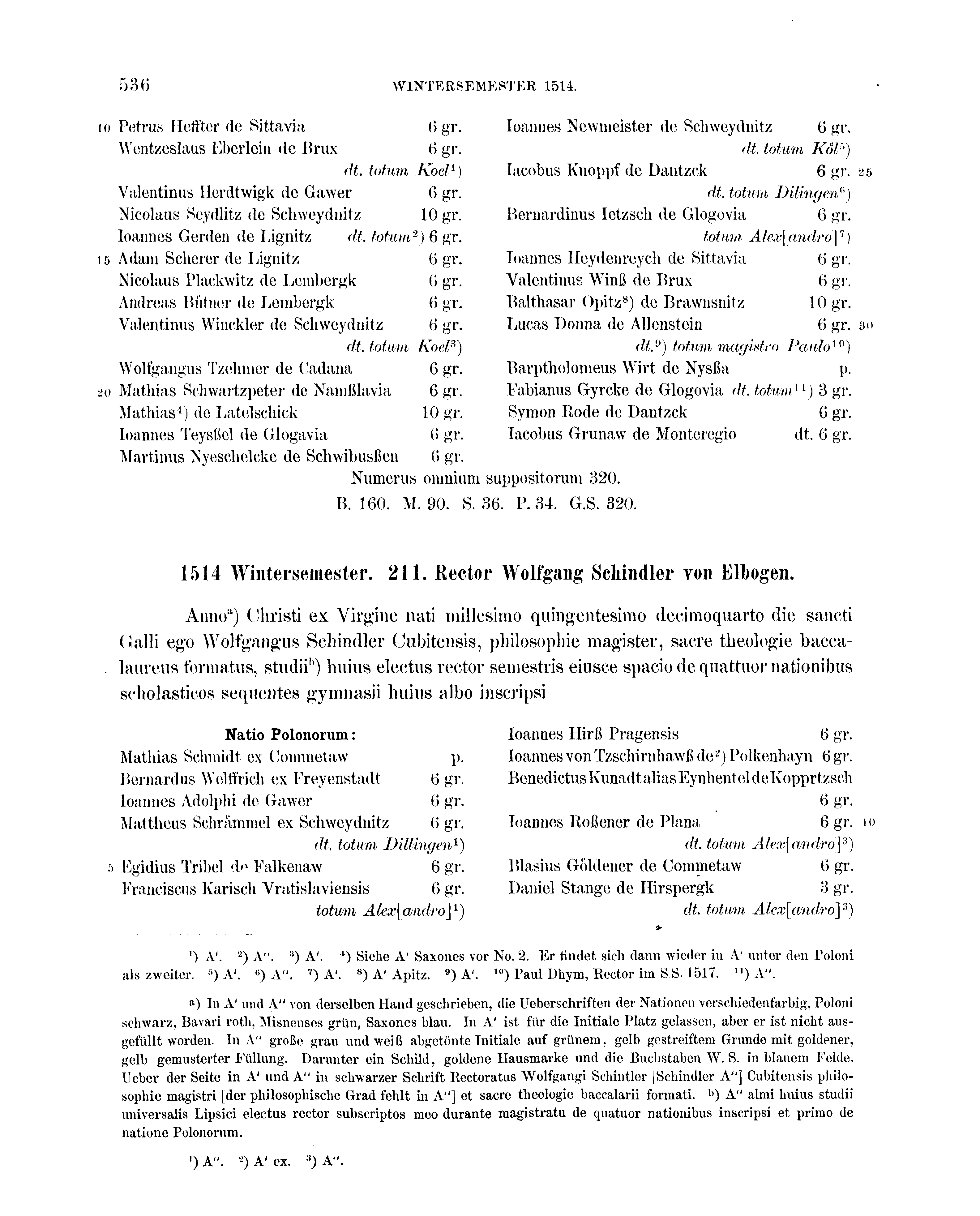 Historische Urkunde Seite 536 aus Band cds2_16