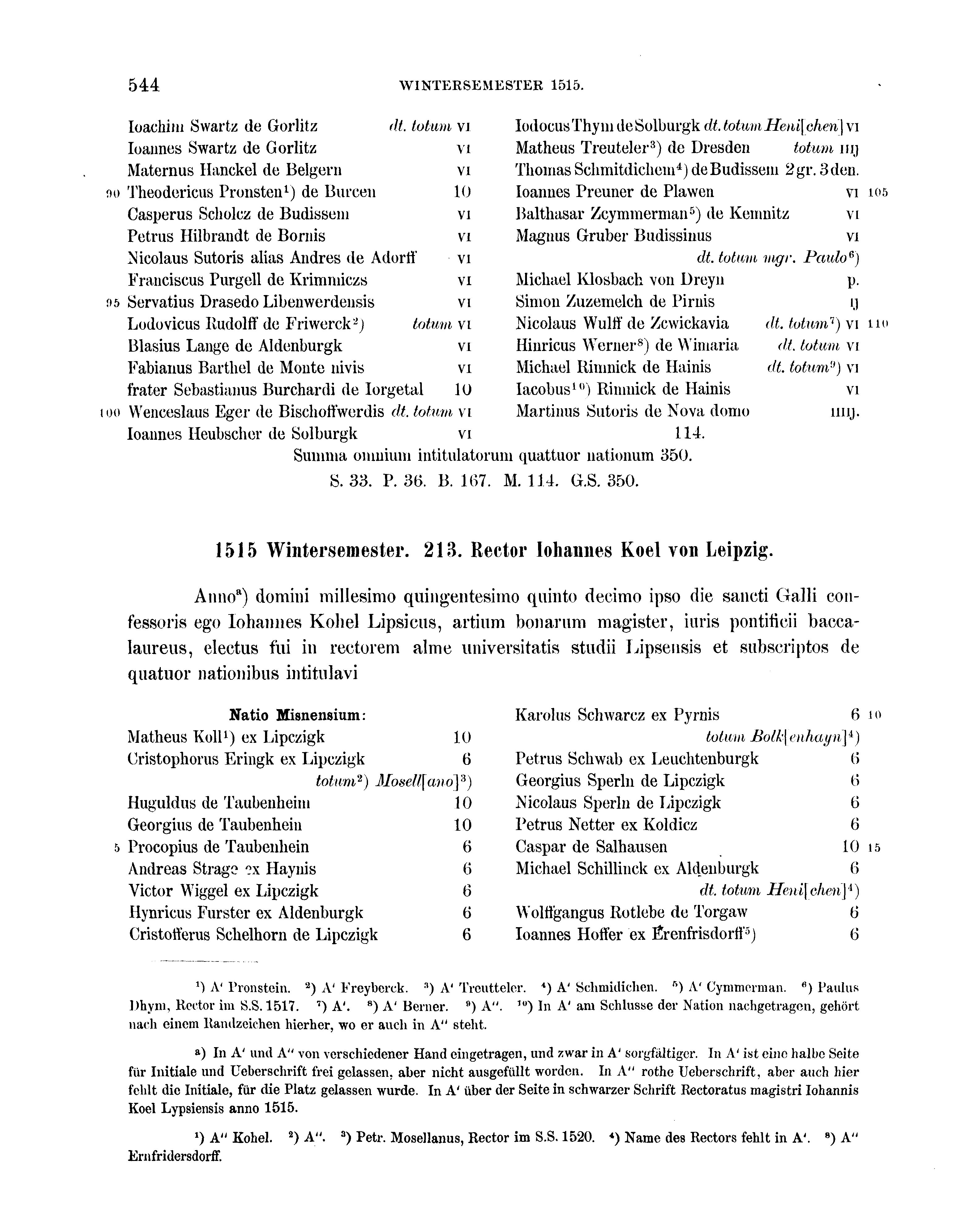 Historische Urkunde Seite 544 aus Band cds2_16