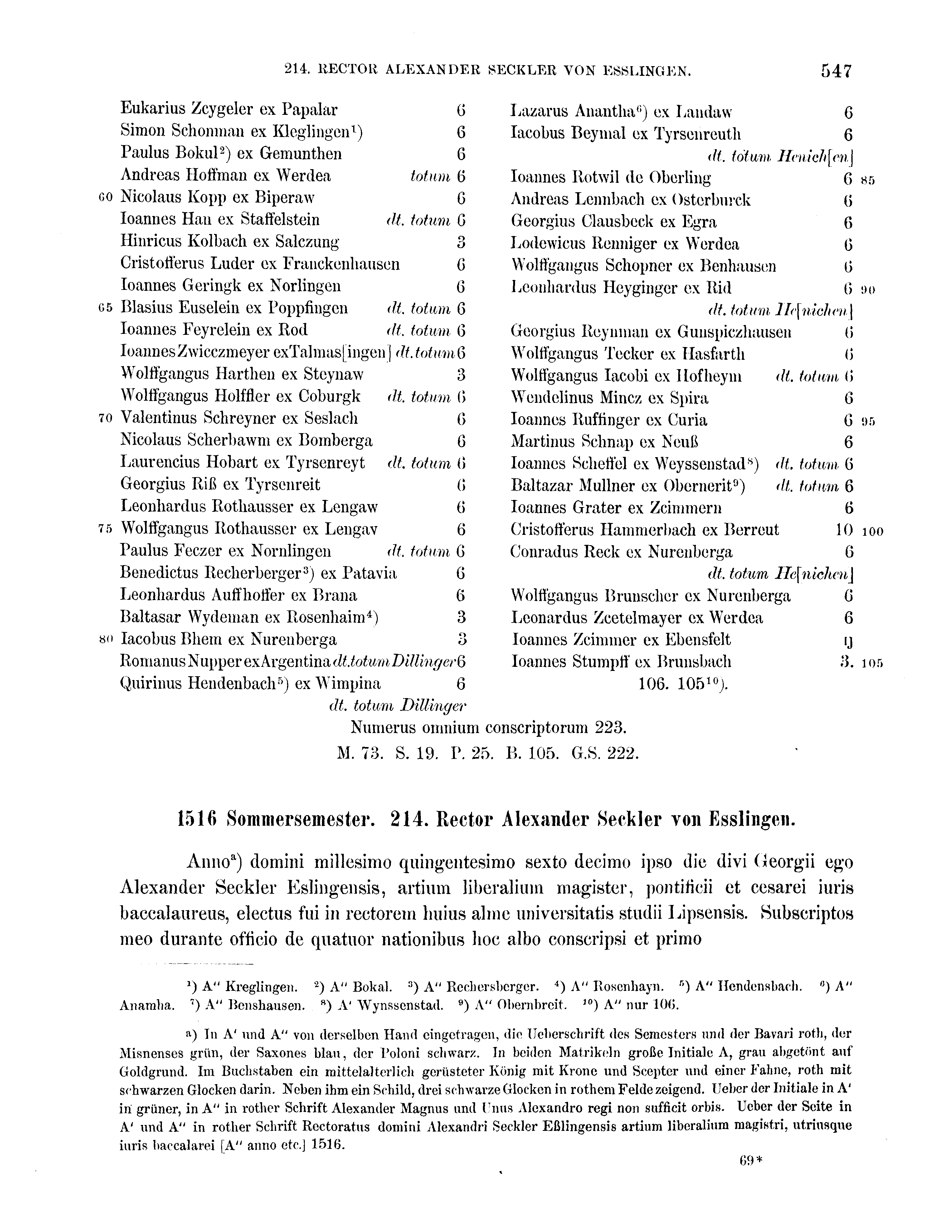 Historische Urkunde Seite 547 aus Band cds2_16