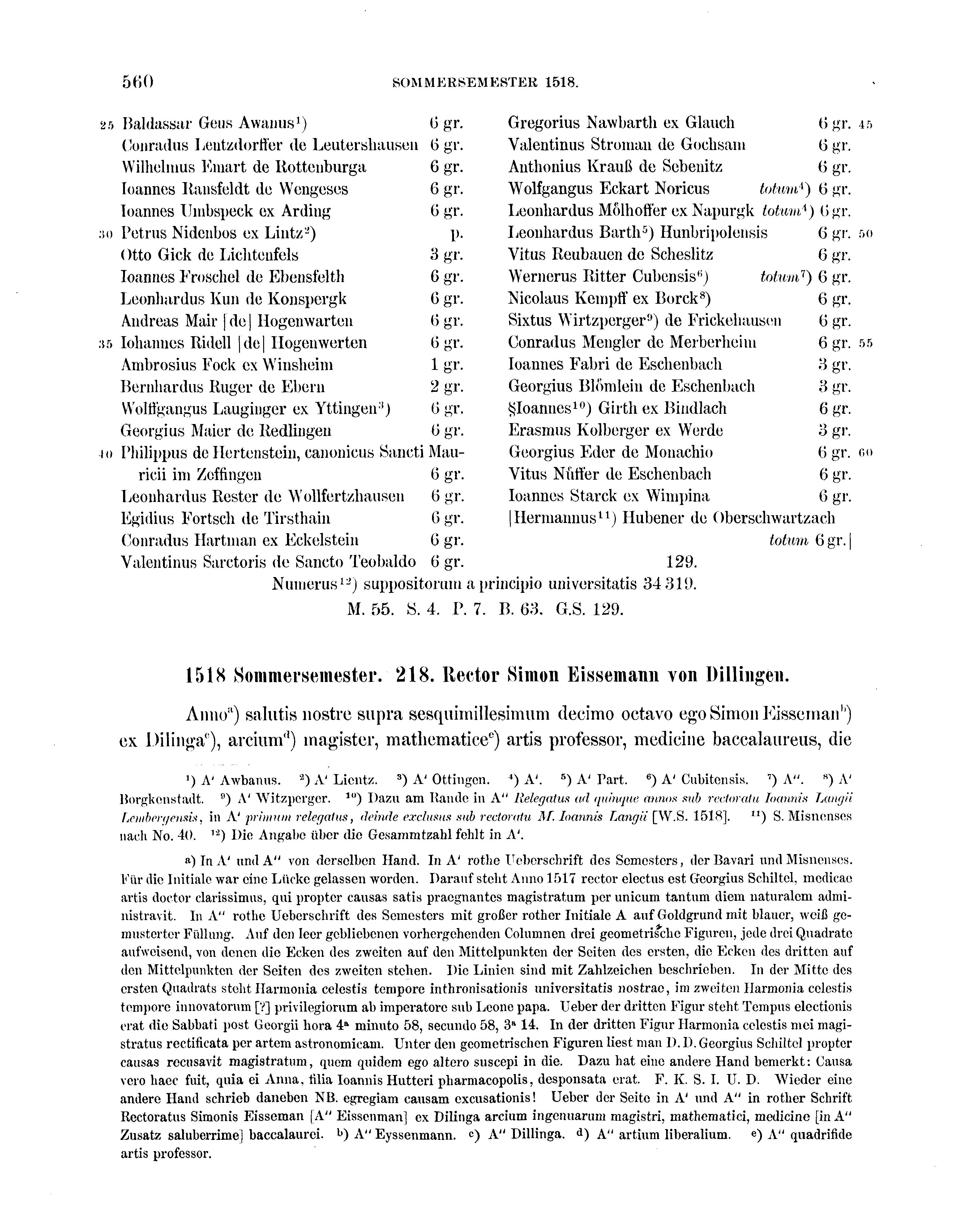 Historische Urkunde Seite 560 aus Band cds2_16