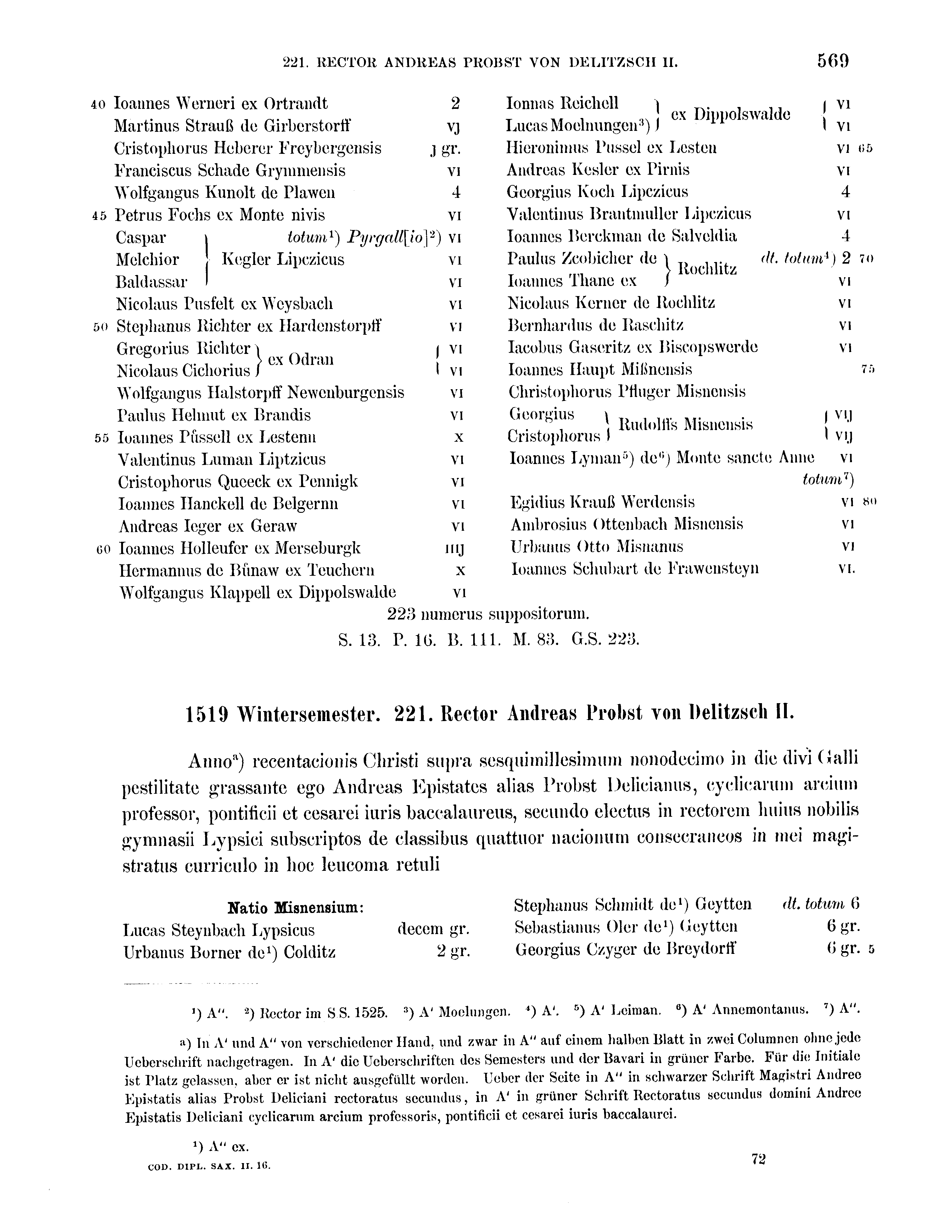 Historische Urkunde Seite 569 aus Band cds2_16
