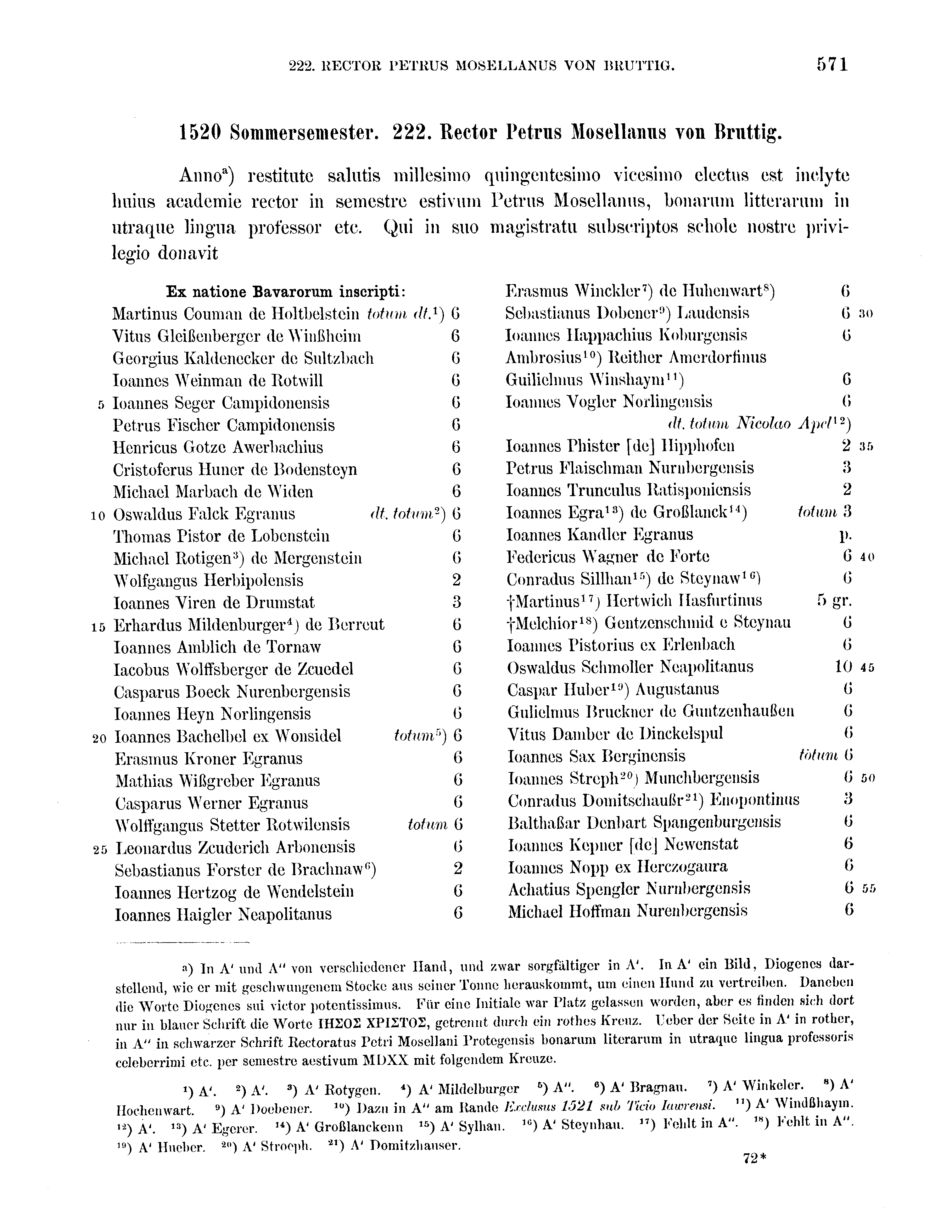 Historische Urkunde Seite 571 aus Band cds2_16