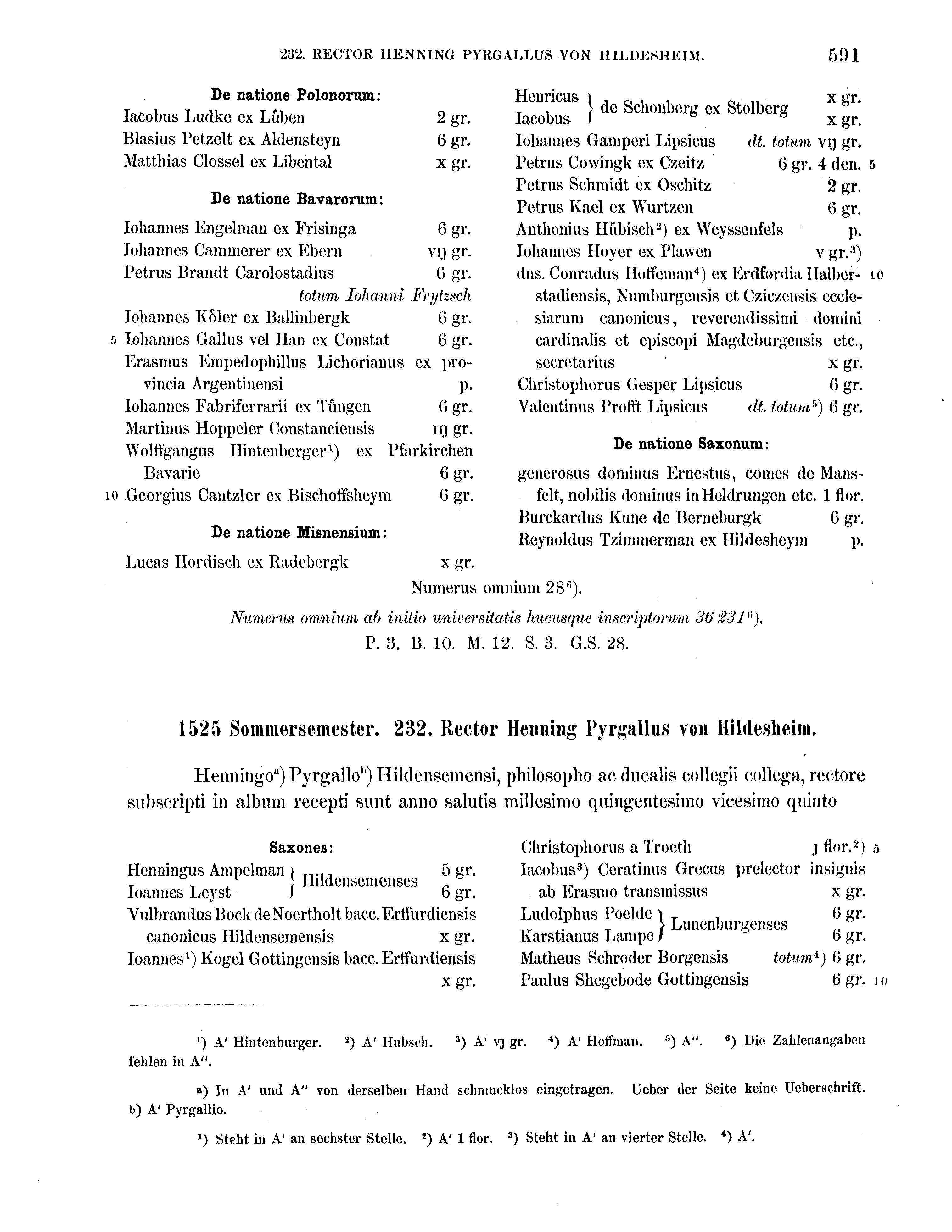 Historische Urkunde Seite 591 aus Band cds2_16