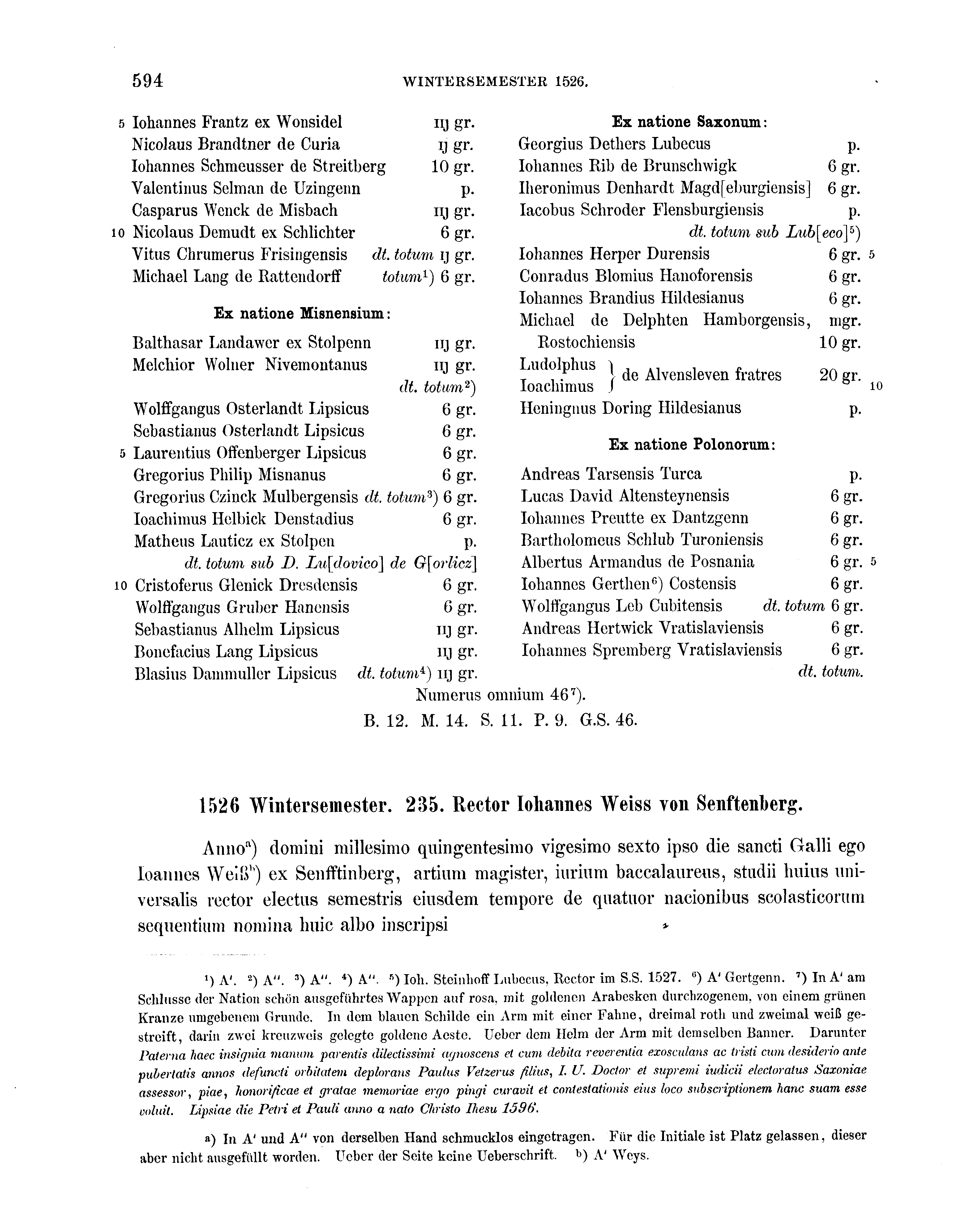 Historische Urkunde Seite 594 aus Band cds2_16