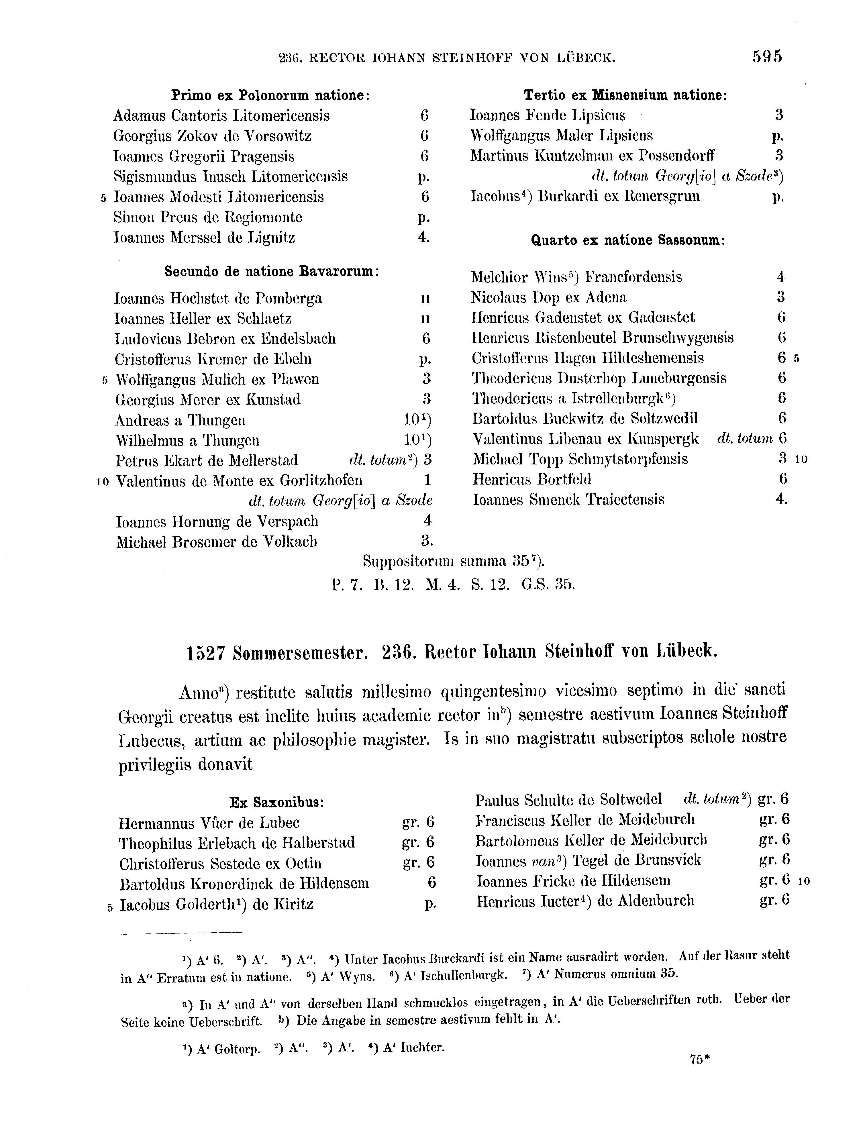 Historische Urkunde Seite 595 aus Band cds2_16