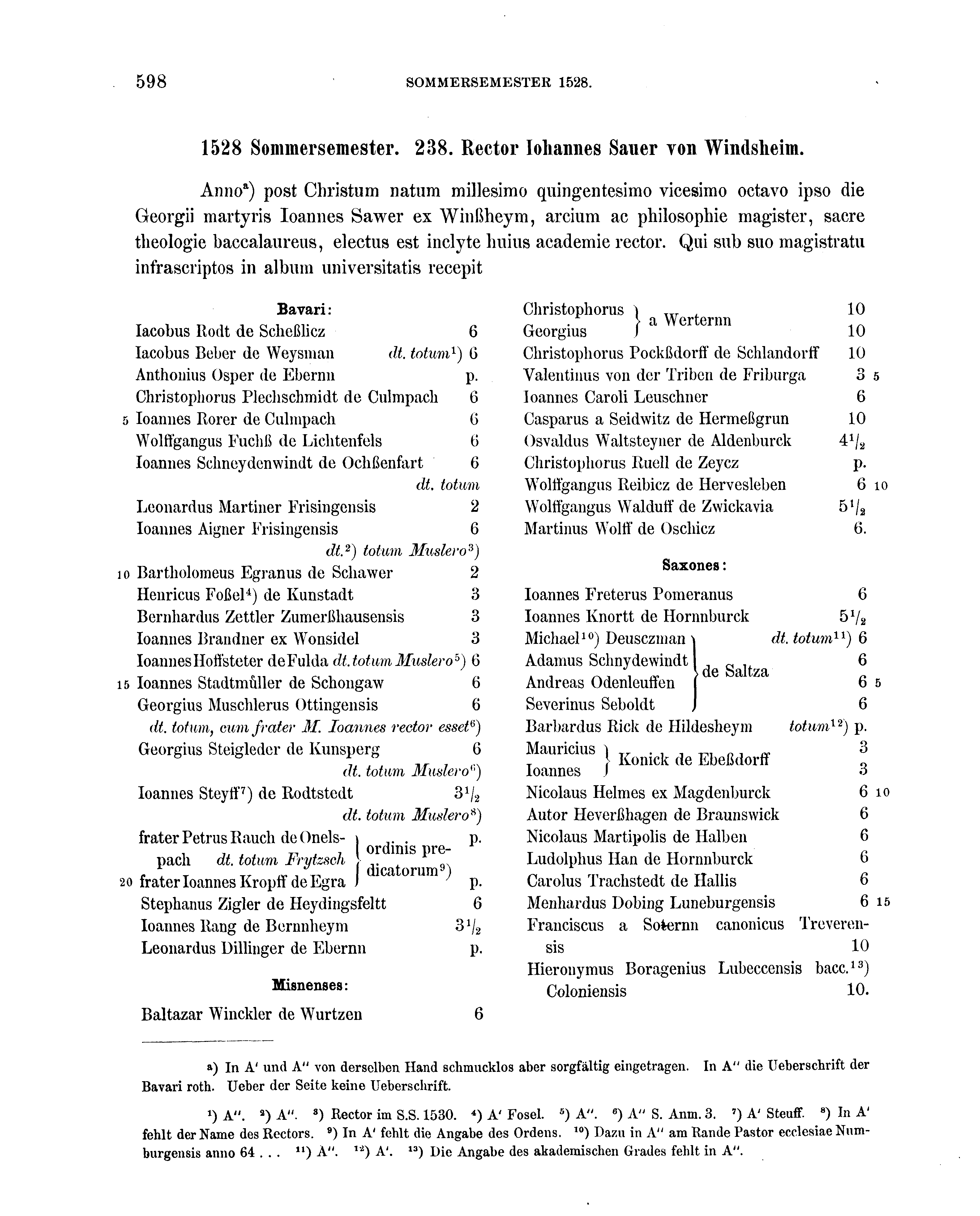 Historische Urkunde Seite 598 aus Band cds2_16