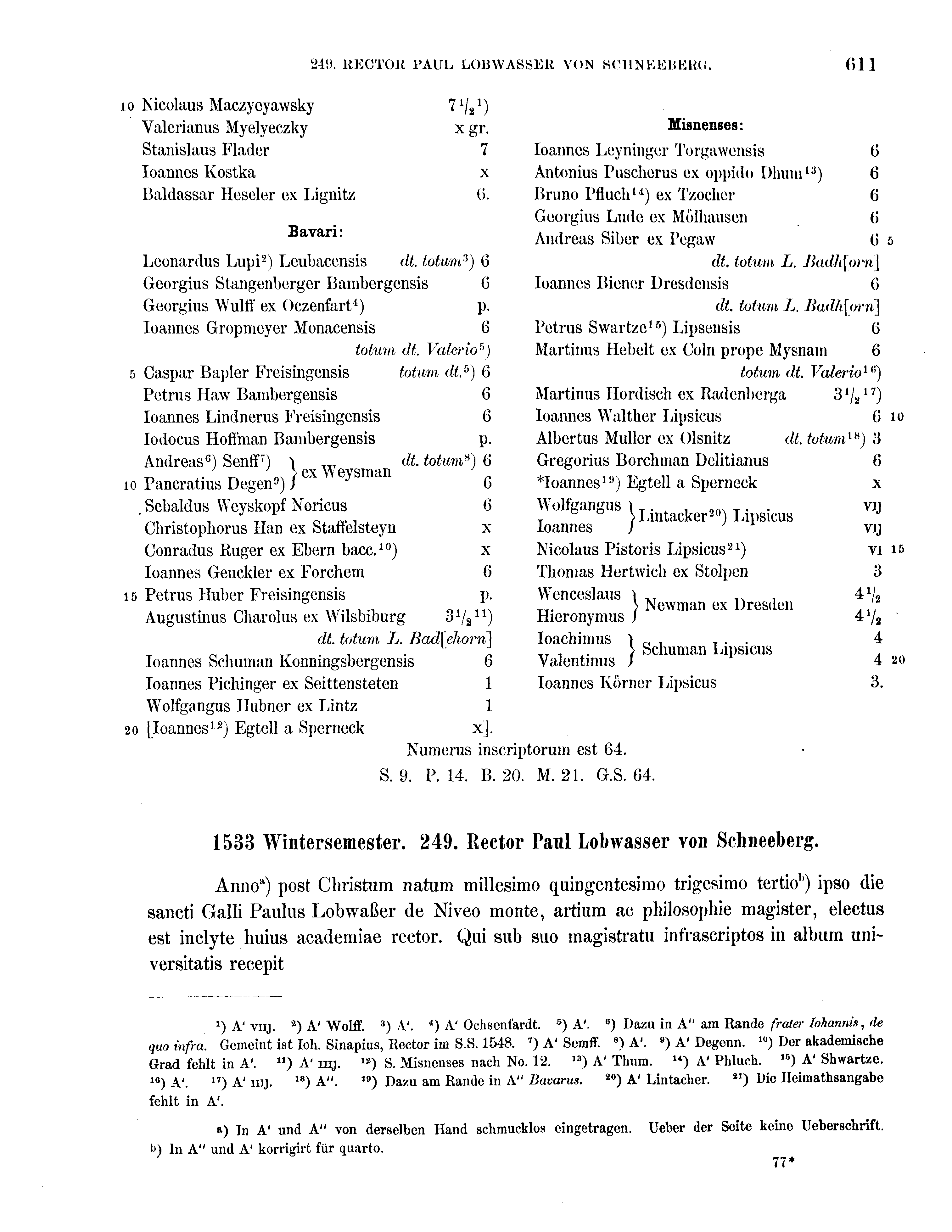 Historische Urkunde Seite 611 aus Band cds2_16