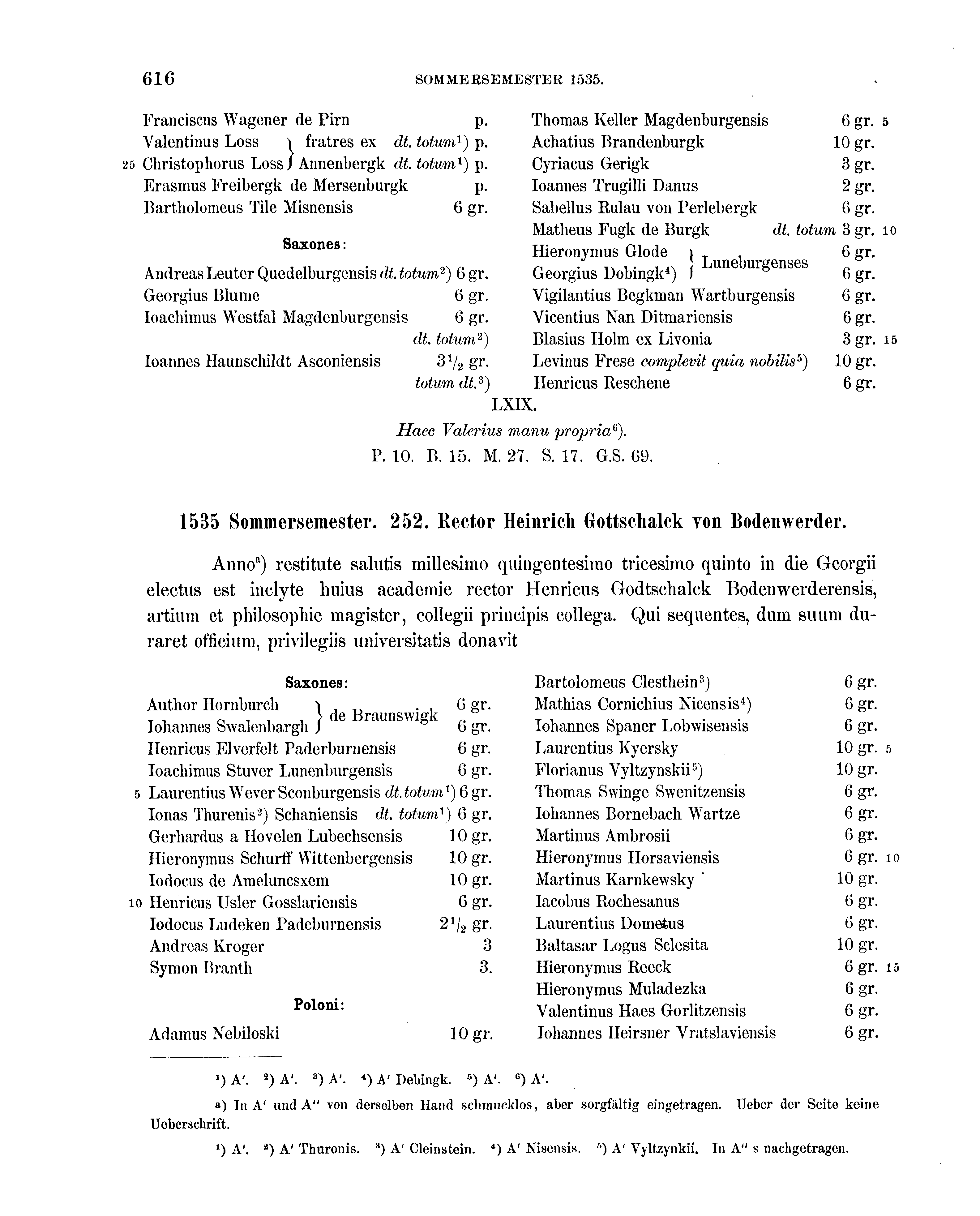 Historische Urkunde Seite 616 aus Band cds2_16