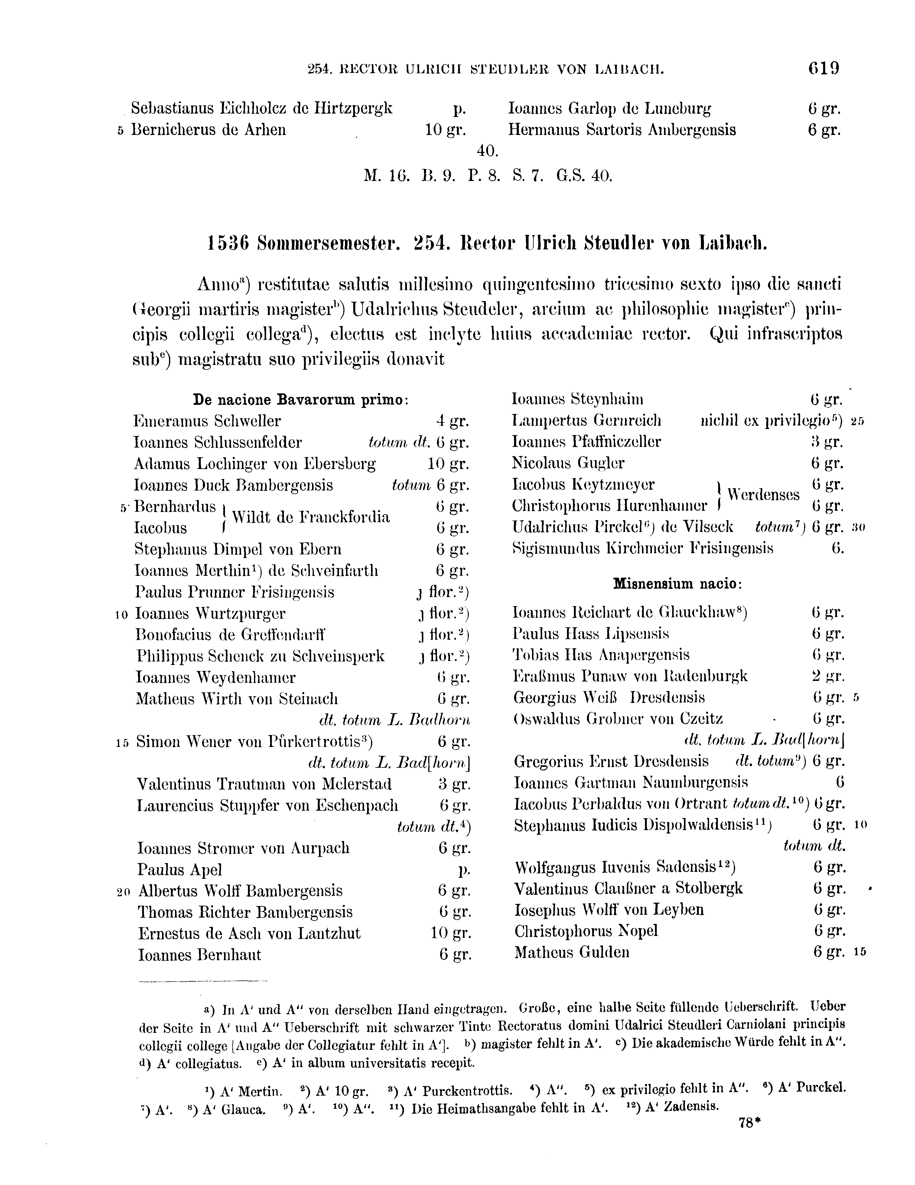 Historische Urkunde Seite 619 aus Band cds2_16