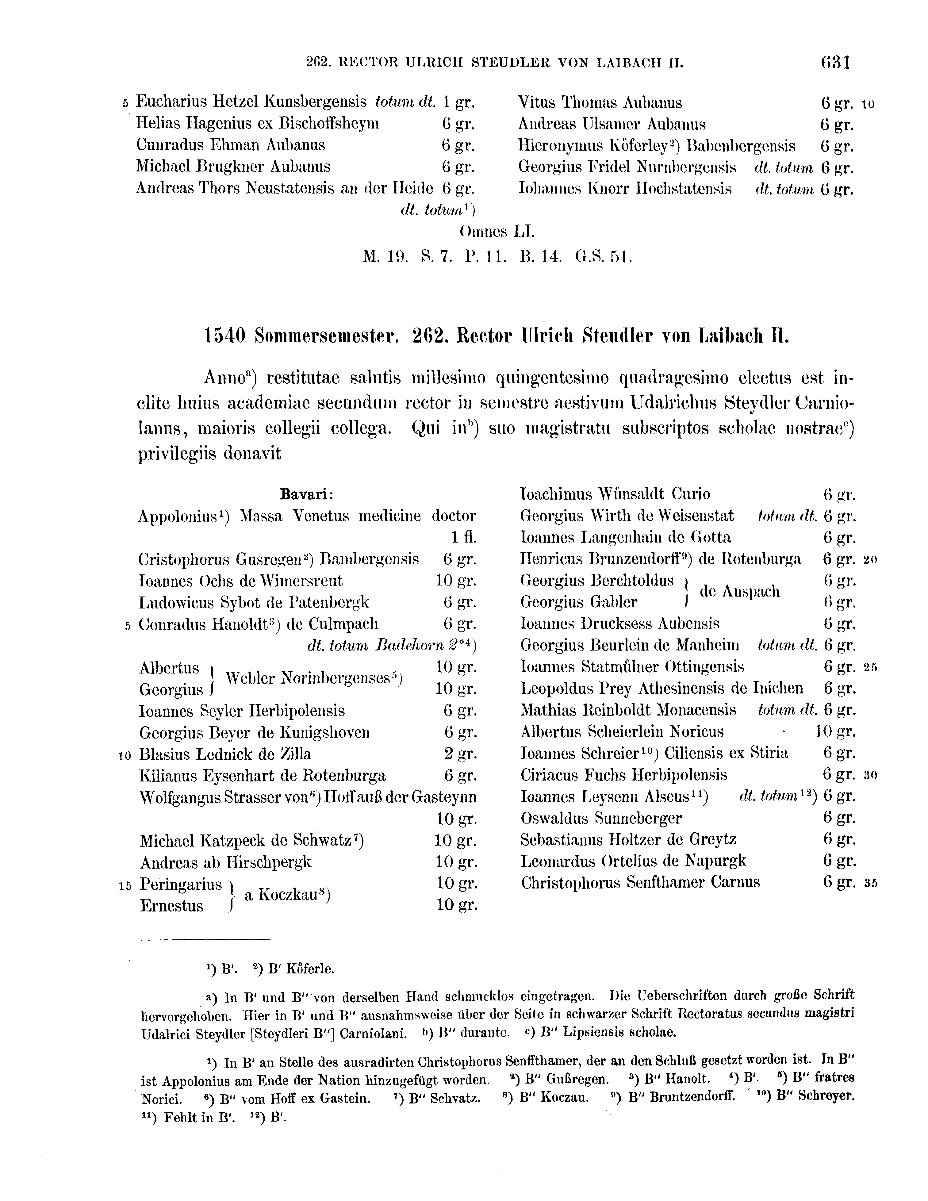 Historische Urkunde Seite 631 aus Band cds2_16